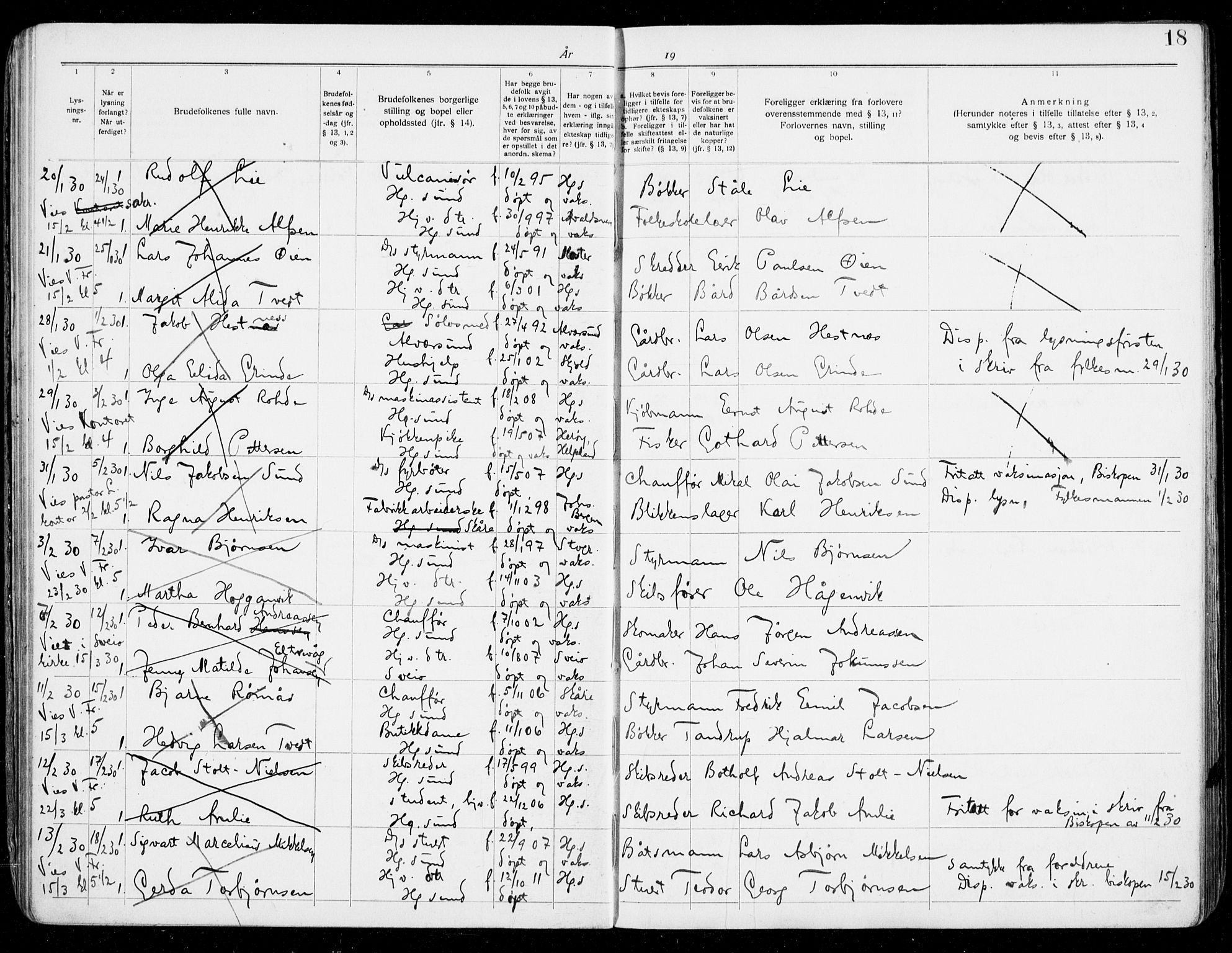 Haugesund sokneprestkontor, AV/SAST-A -101863/I/Ie/L0007: Banns register no. VIII 7, 1928-1934, p. 18
