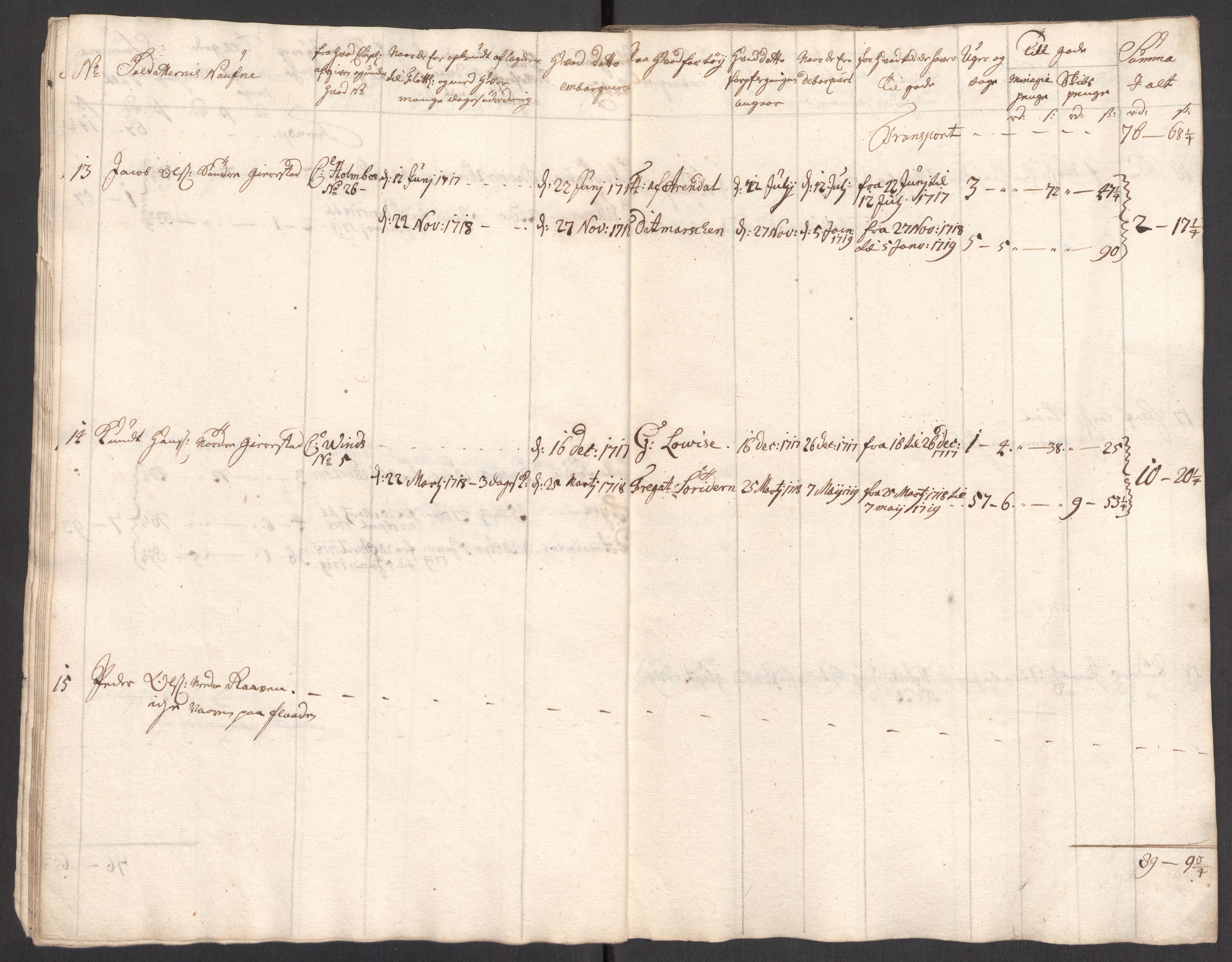 Kommanderende general (KG I) med Det norske krigsdirektorium, AV/RA-EA-5419/E/Eb/L0001: Ruller over noen kompanier som tjenestegjorde på flåten, 1712-1721, p. 35