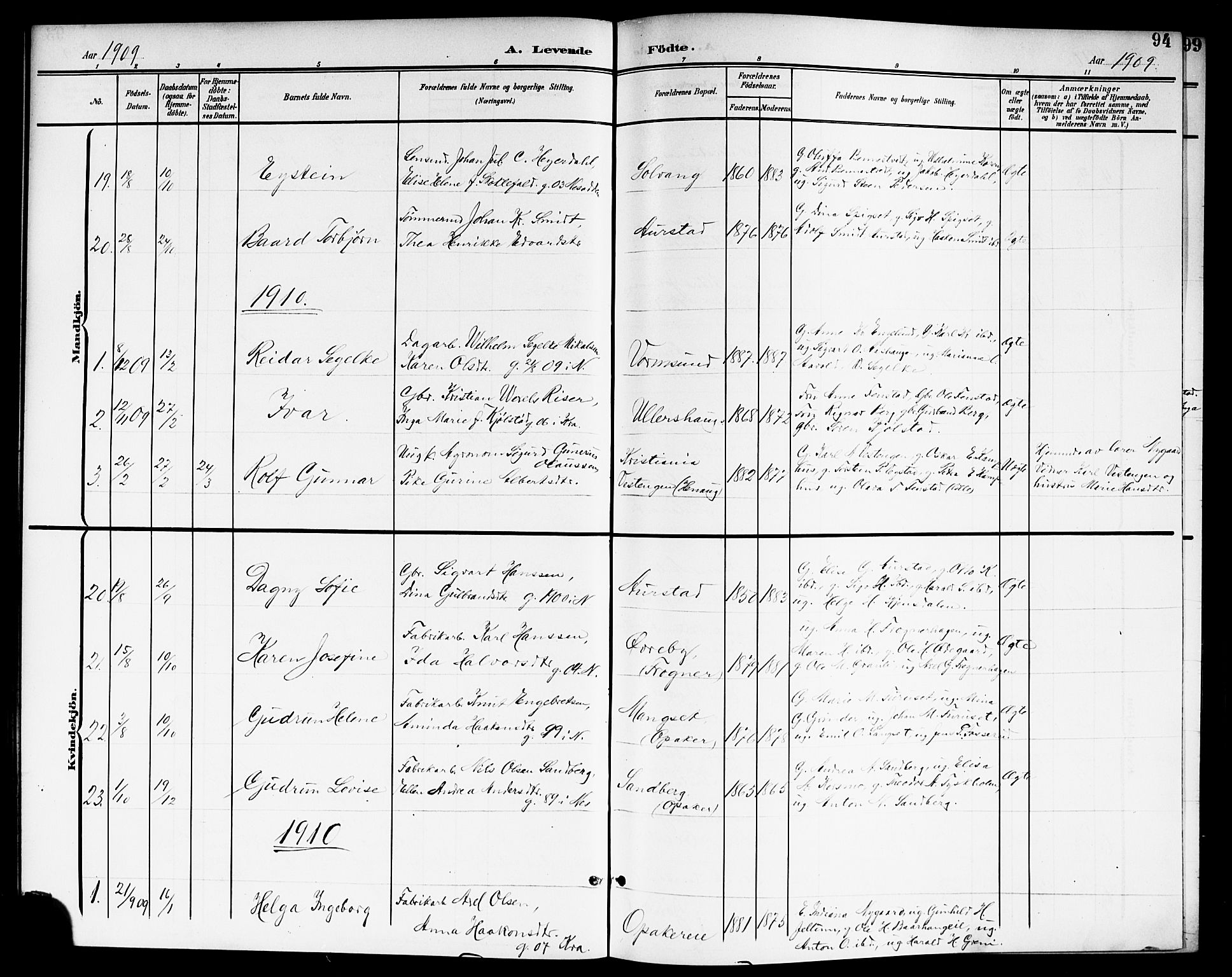Nes prestekontor Kirkebøker, SAO/A-10410/G/Ga/L0002: Parish register (copy) no. I 2, 1901-1912, p. 94