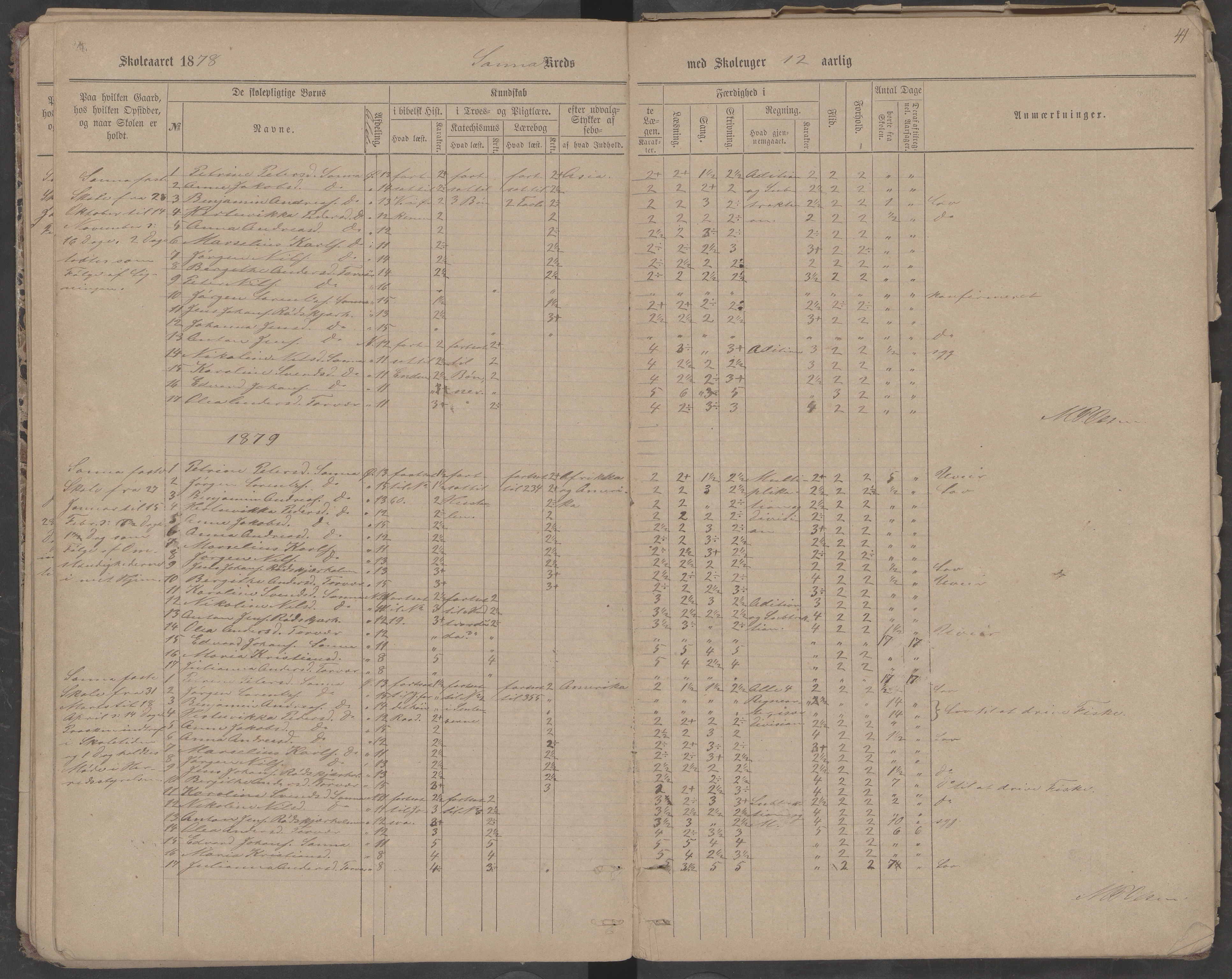 Træna kommune. Husøy, Sanna, Selvær og Dørvær skolekrets, AIN/K-18350.510.01, 1877-1890