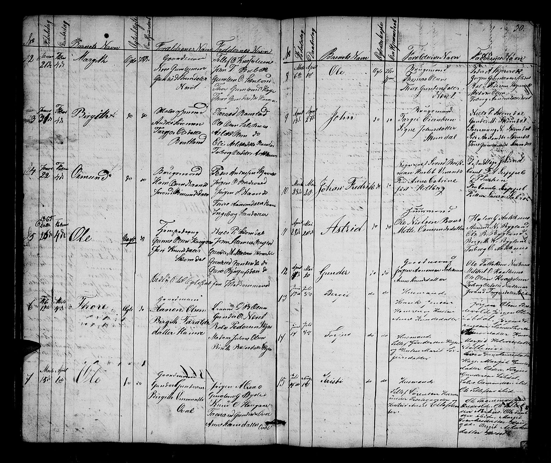 Bygland sokneprestkontor, AV/SAK-1111-0006/F/Fb/Fbb/L0002: Parish register (copy) no. B 2, 1848-1886, p. 30