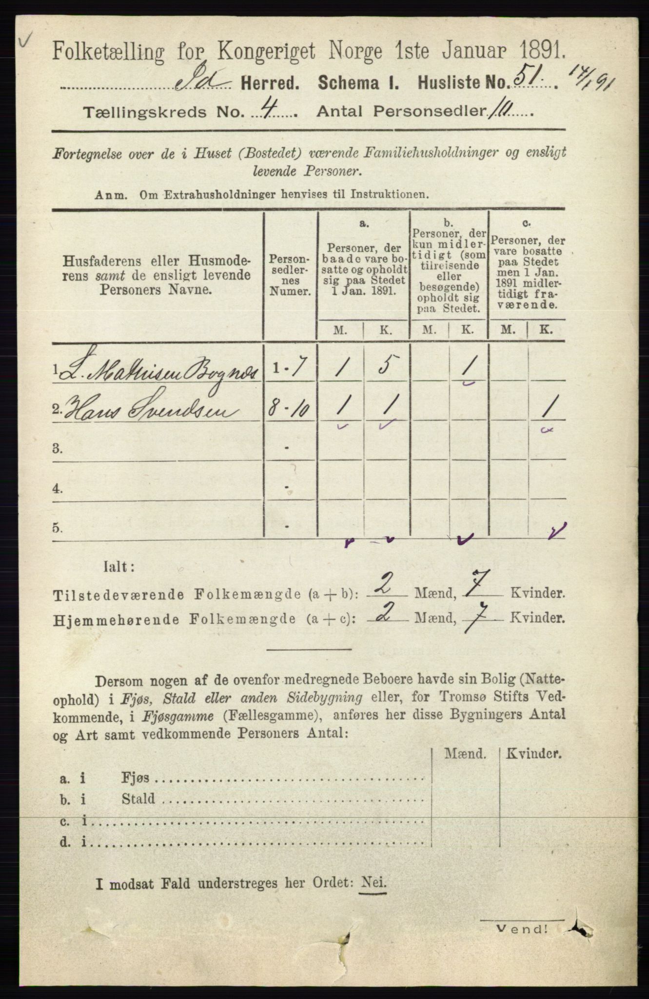 RA, 1891 census for 0117 Idd, 1891, p. 2847