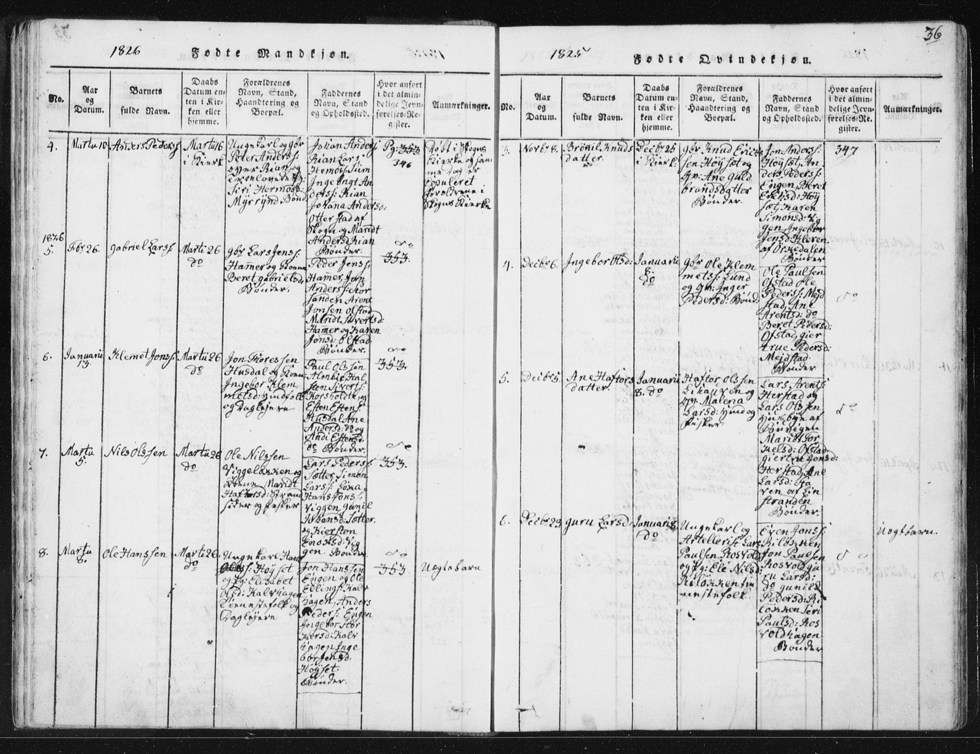 Ministerialprotokoller, klokkerbøker og fødselsregistre - Sør-Trøndelag, SAT/A-1456/665/L0770: Parish register (official) no. 665A05, 1817-1829, p. 36