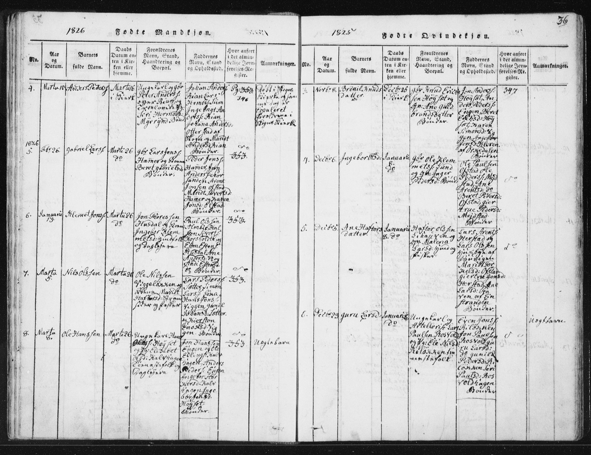 Ministerialprotokoller, klokkerbøker og fødselsregistre - Sør-Trøndelag, AV/SAT-A-1456/665/L0770: Parish register (official) no. 665A05, 1817-1829, p. 36