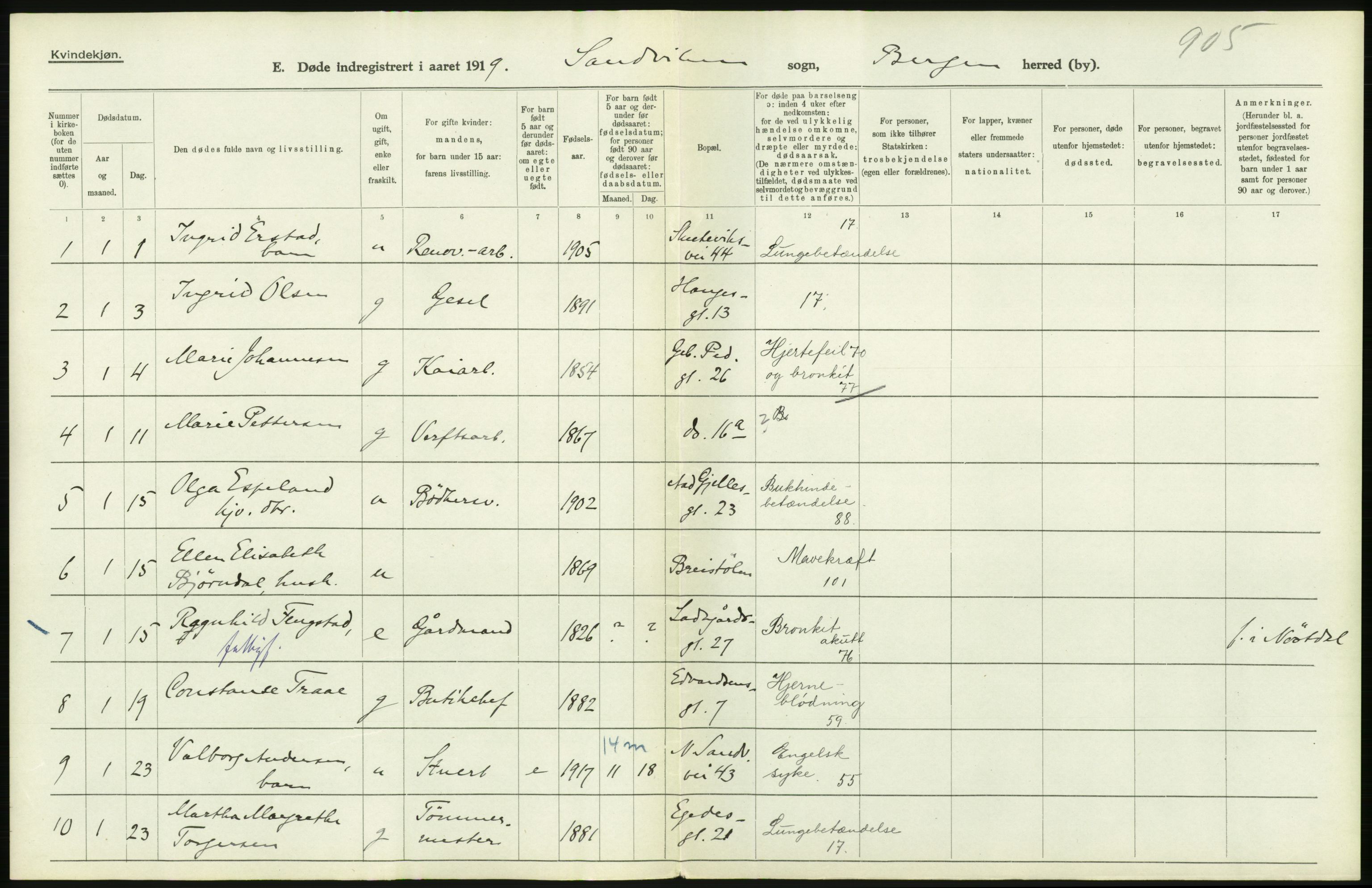 Statistisk sentralbyrå, Sosiodemografiske emner, Befolkning, AV/RA-S-2228/D/Df/Dfb/Dfbi/L0035: Bergen: Gifte, døde, dødfødte., 1919, p. 474