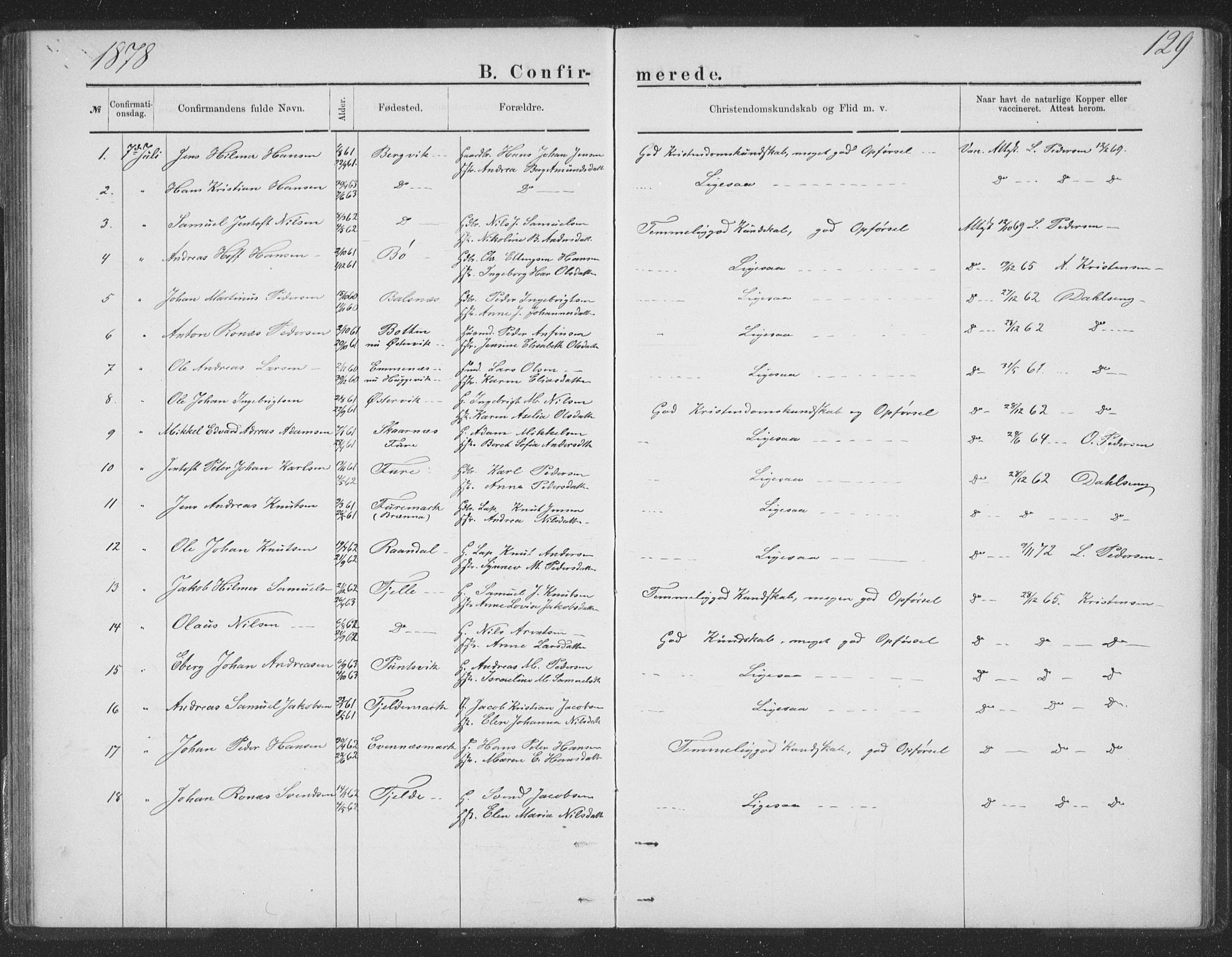 Ministerialprotokoller, klokkerbøker og fødselsregistre - Nordland, SAT/A-1459/863/L0913: Parish register (copy) no. 863C03, 1877-1885, p. 129