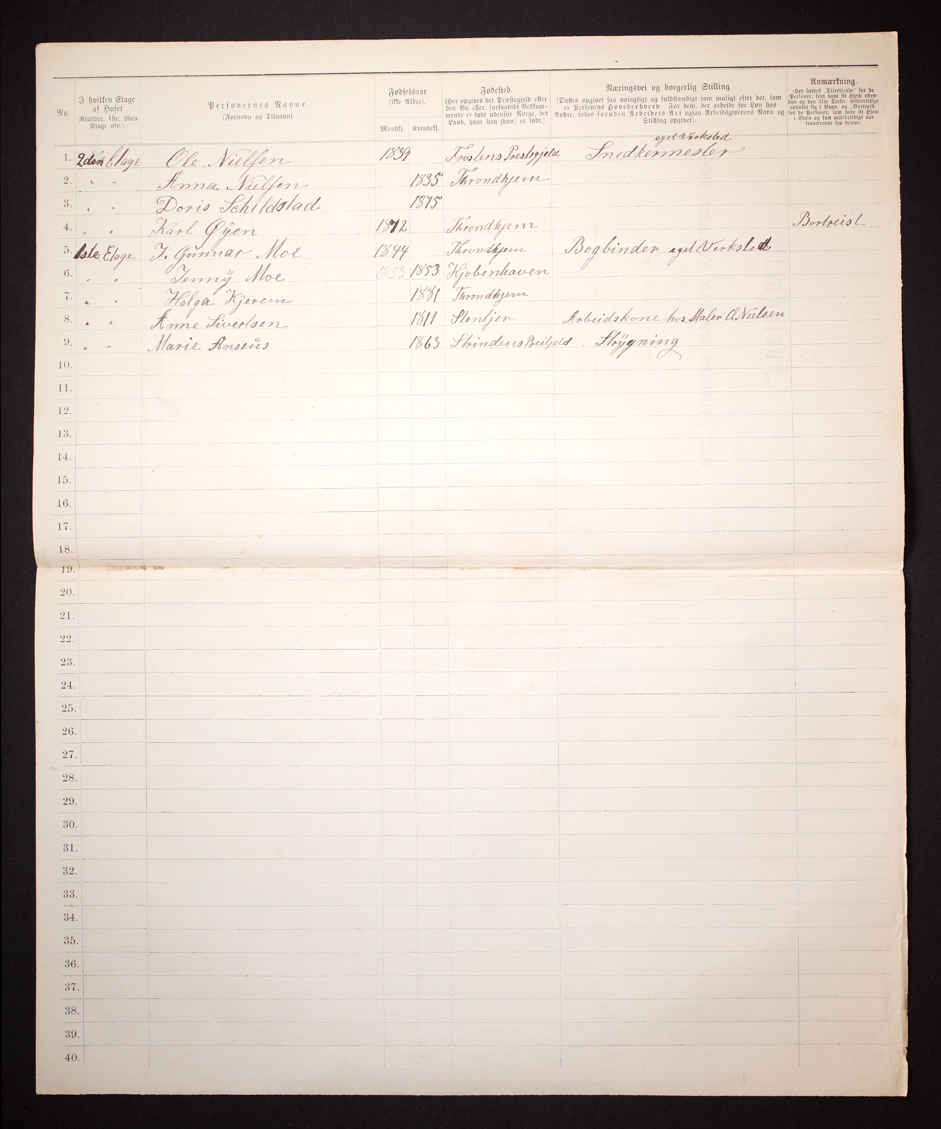 SAT, 1885 census for 1601 Trondheim, 1885, p. 1762