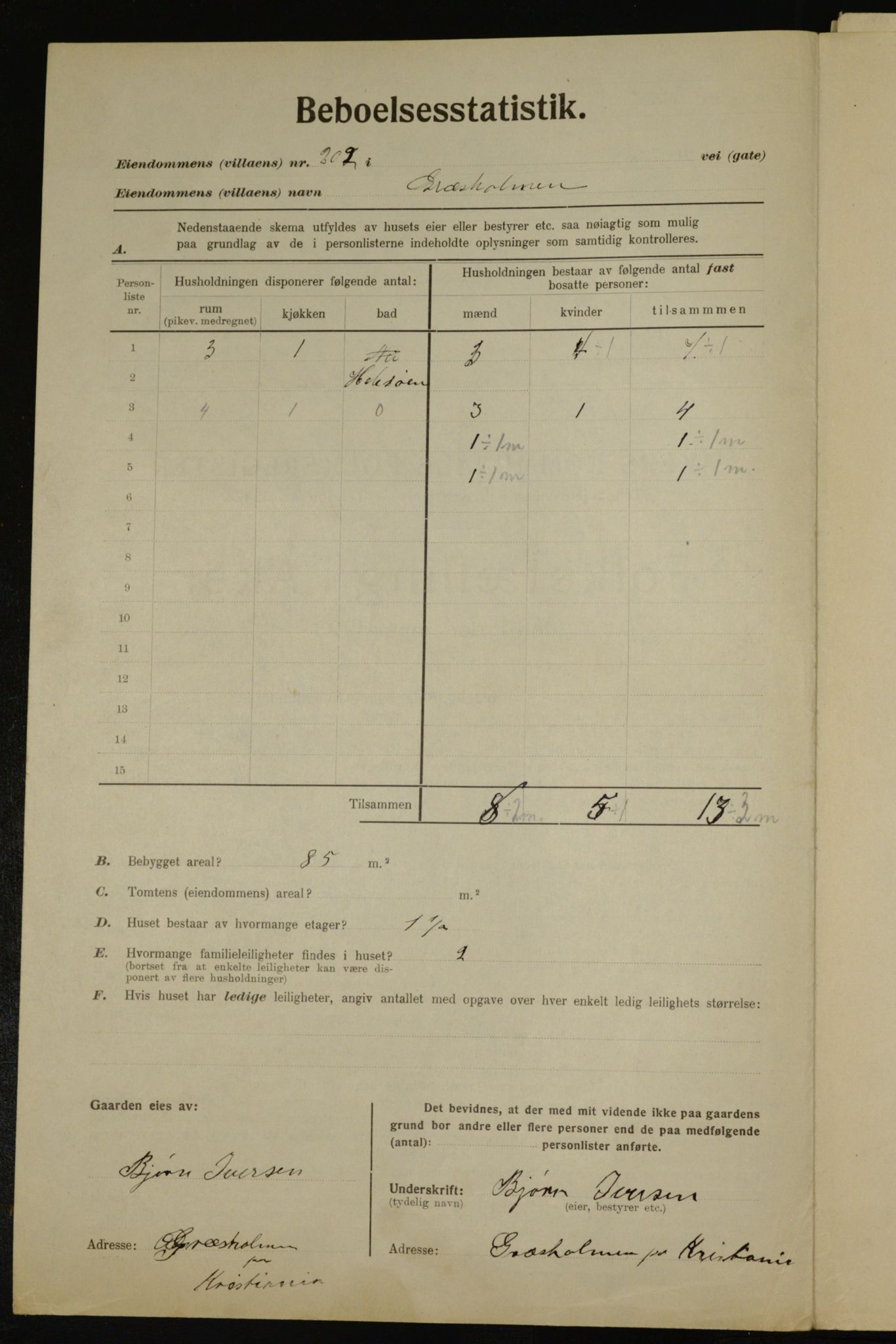 , Municipal Census 1923 for Aker, 1923, p. 39237