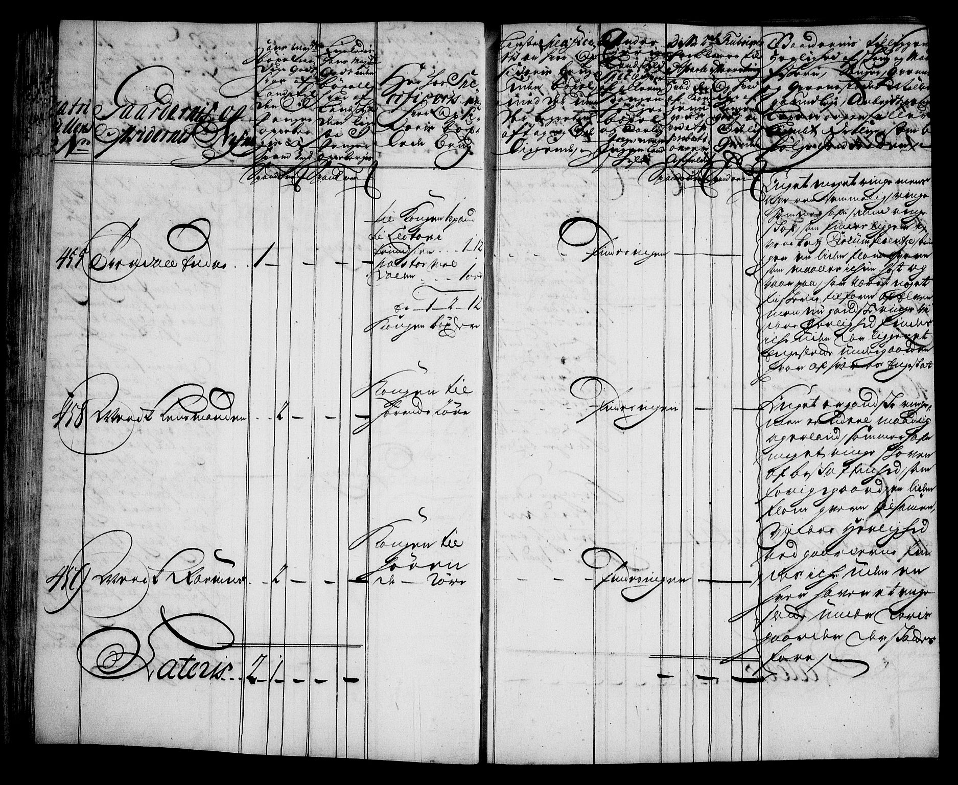 Rentekammeret inntil 1814, Realistisk ordnet avdeling, AV/RA-EA-4070/N/Na/L0006/0010: [XI k]: Assignert krongods nordafjells (1720, 1722, 1727 og 1728): / Orkdal fogderi, 1727