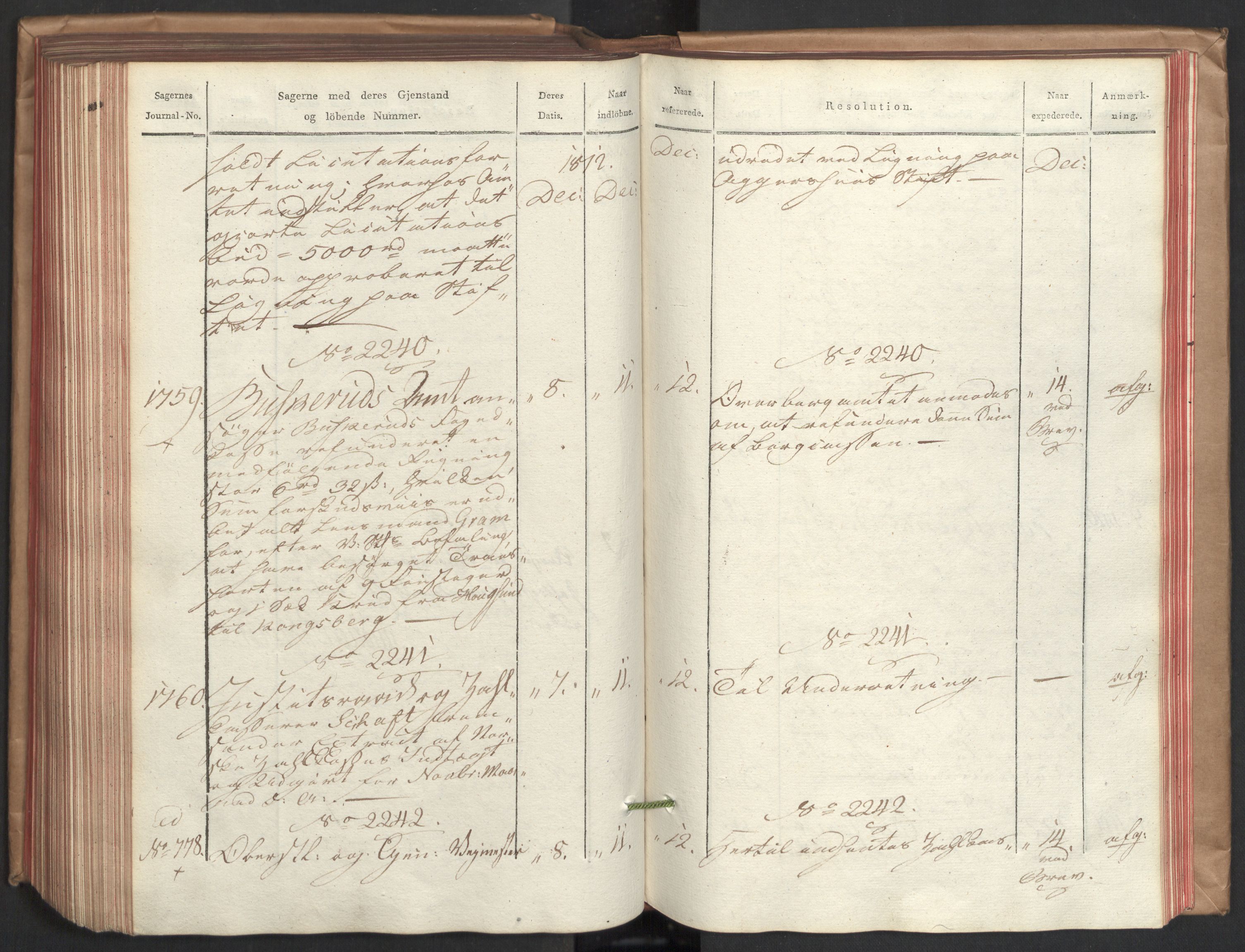 Stattholderembetet 1810-1814, 2. kontor (Kontor B), AV/RA-EA-5432/Ab/L0004: Referatprotokoll,  j.nr. 1449-1801,  l.nr. 1781-2289, 1812, p. 244