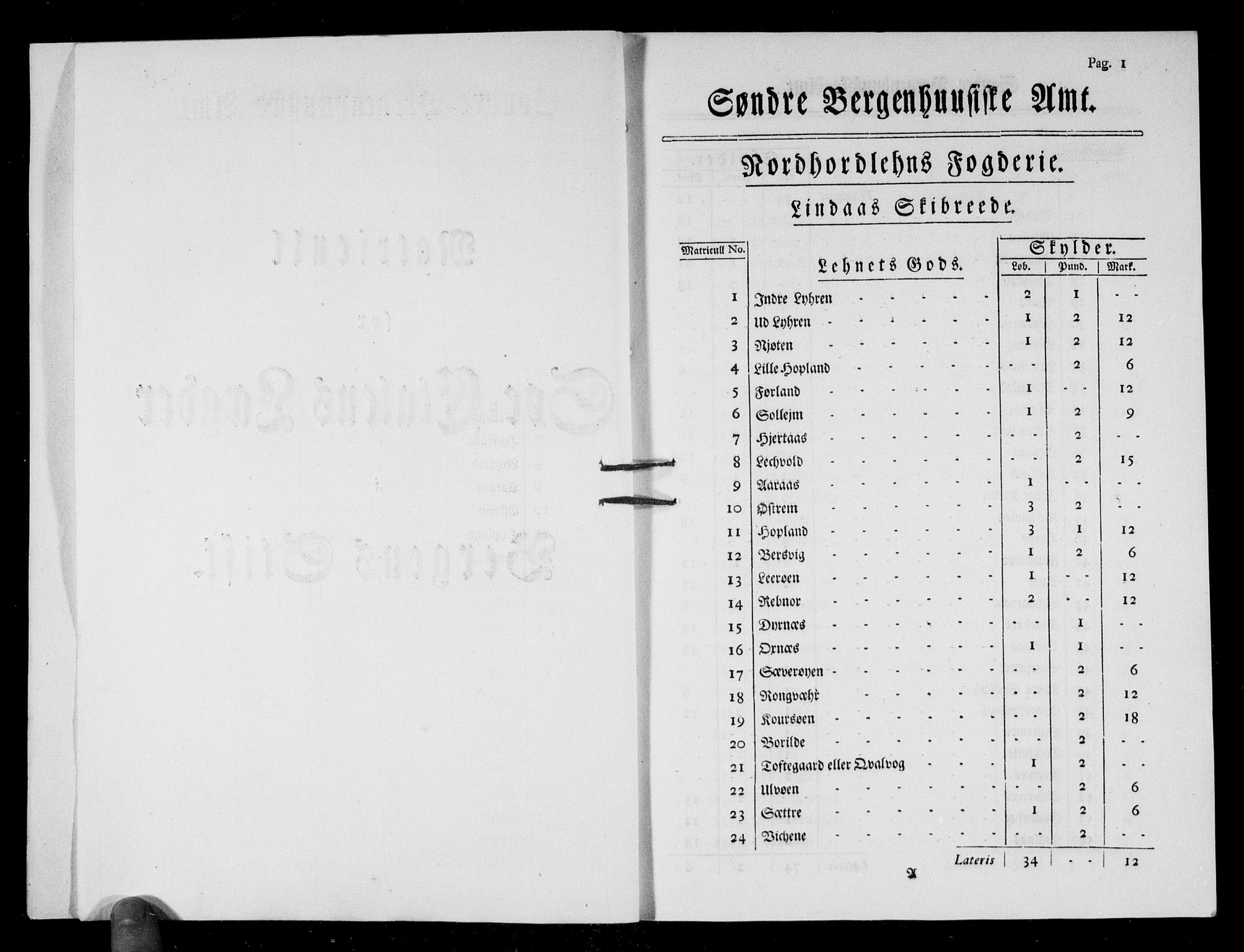 Danske Kanselli, Skapsaker, AV/RA-EA-4061/F/L0050: Skap 11, pakke 112 IV-113 I, 1776-1778, p. 31