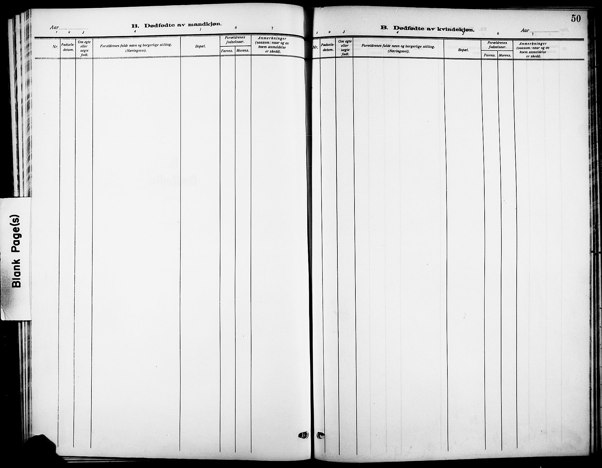 Skåtøy kirkebøker, SAKO/A-304/G/Ga/L0005: Parish register (copy) no. I 5, 1915-1925, p. 50