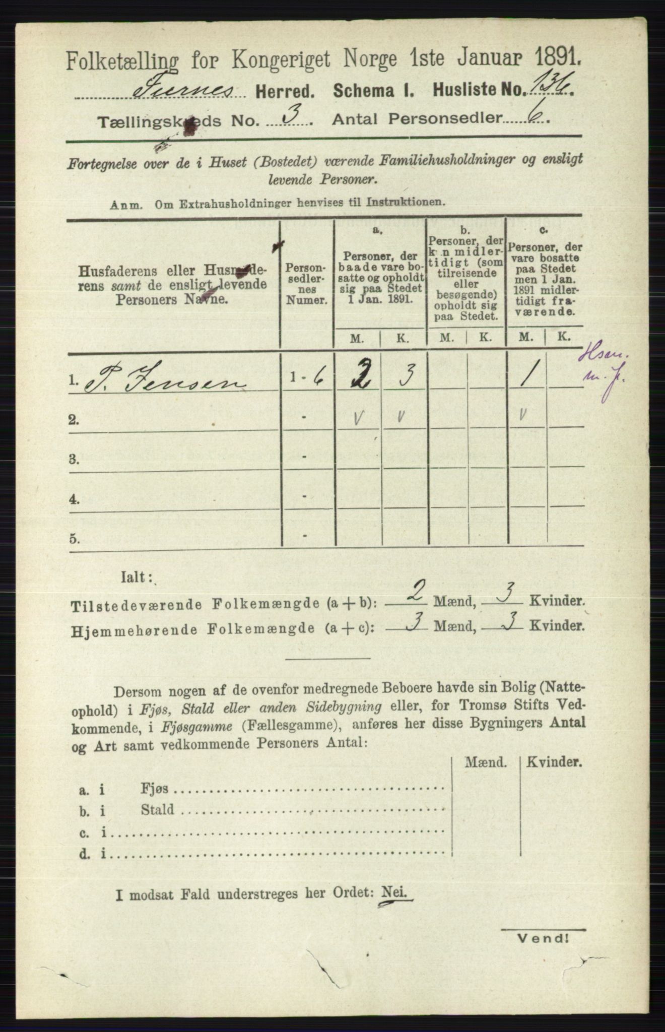 RA, Census 1891 for 0413 Furnes herred, 1891, p. 1620