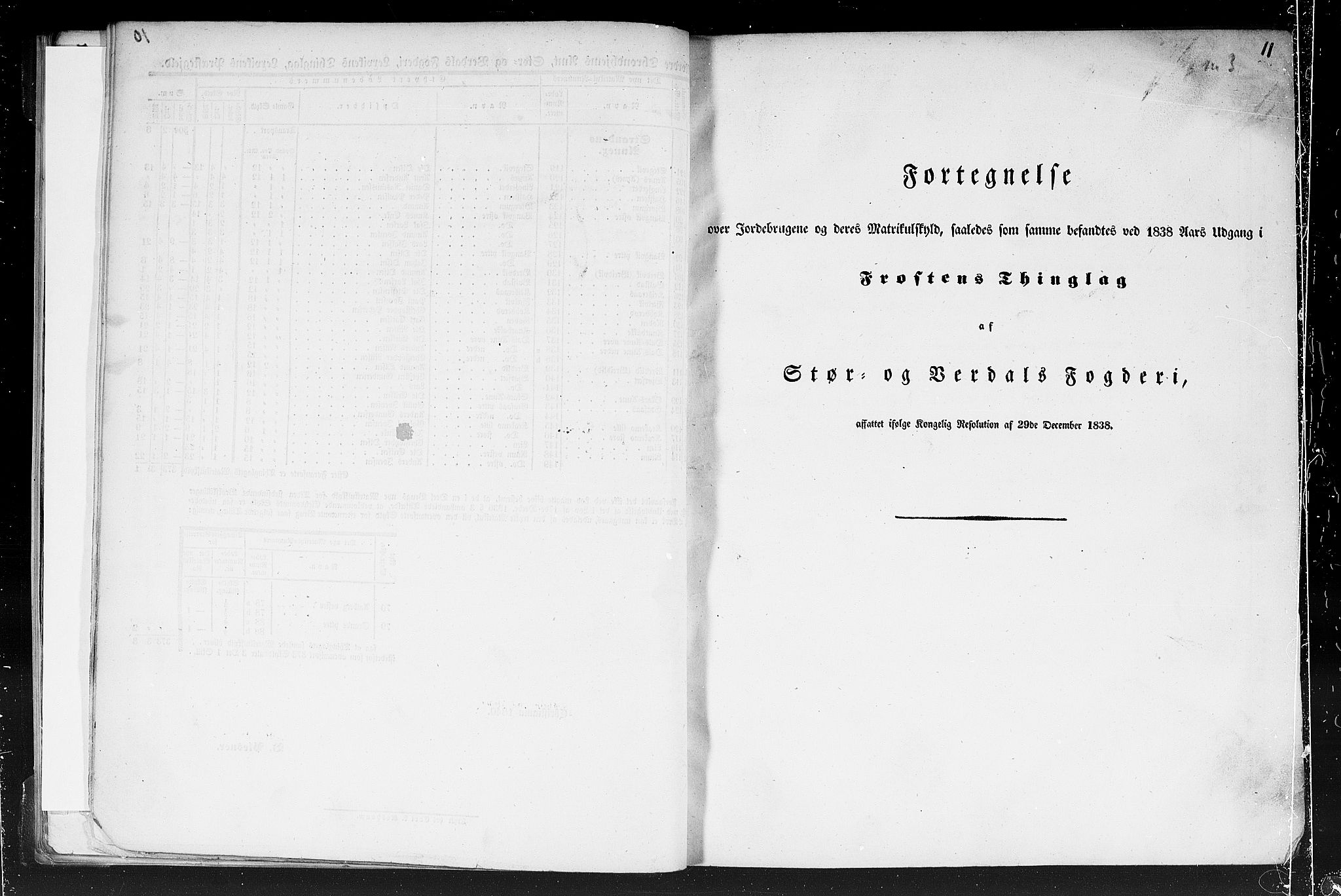 Rygh, RA/PA-0034/F/Fb/L0015/0001: Matrikkelen for 1838 / Matrikkelen for 1838 - Nordre Trondhjems amt (Nord-Trøndelag fylke), 1838, p. 11a