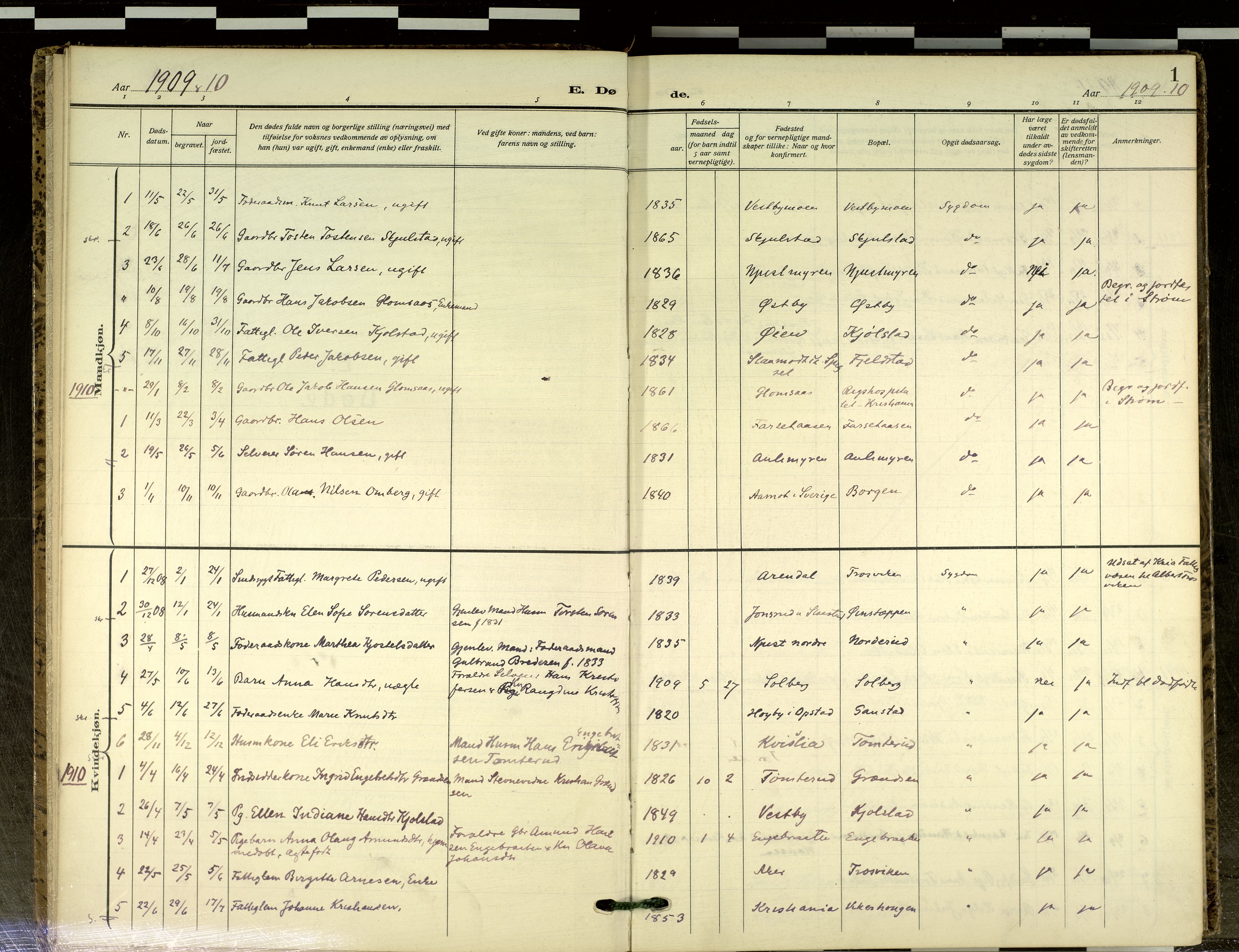 Sør-Odal prestekontor, SAH/PREST-030/H/Ha/Haa/L0021: Parish register (official) no. 21, 1909-2012, p. 1