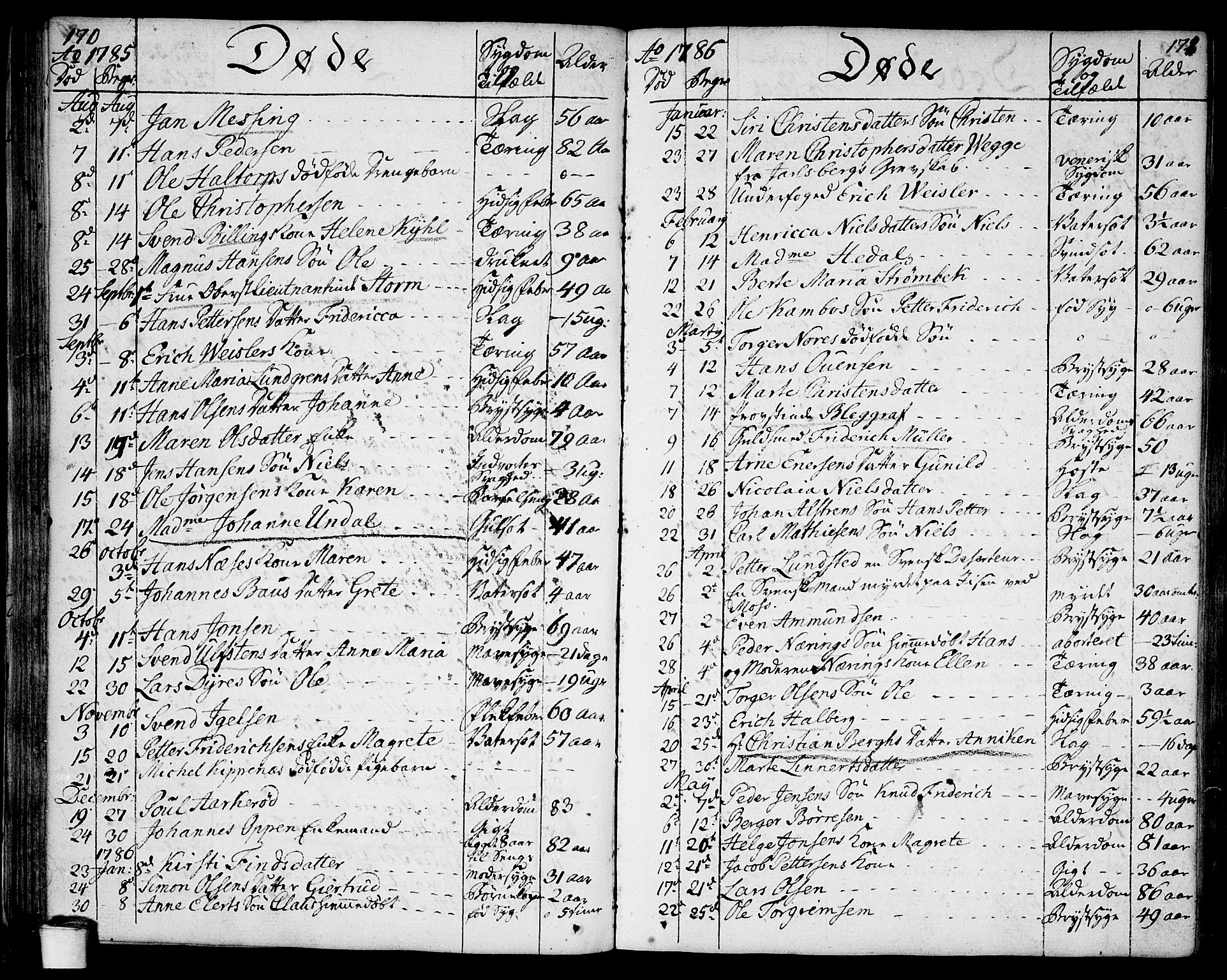 Moss prestekontor Kirkebøker, AV/SAO-A-2003/F/Fa/L0004: Parish register (official) no. I 4, 1784-1808, p. 170-171