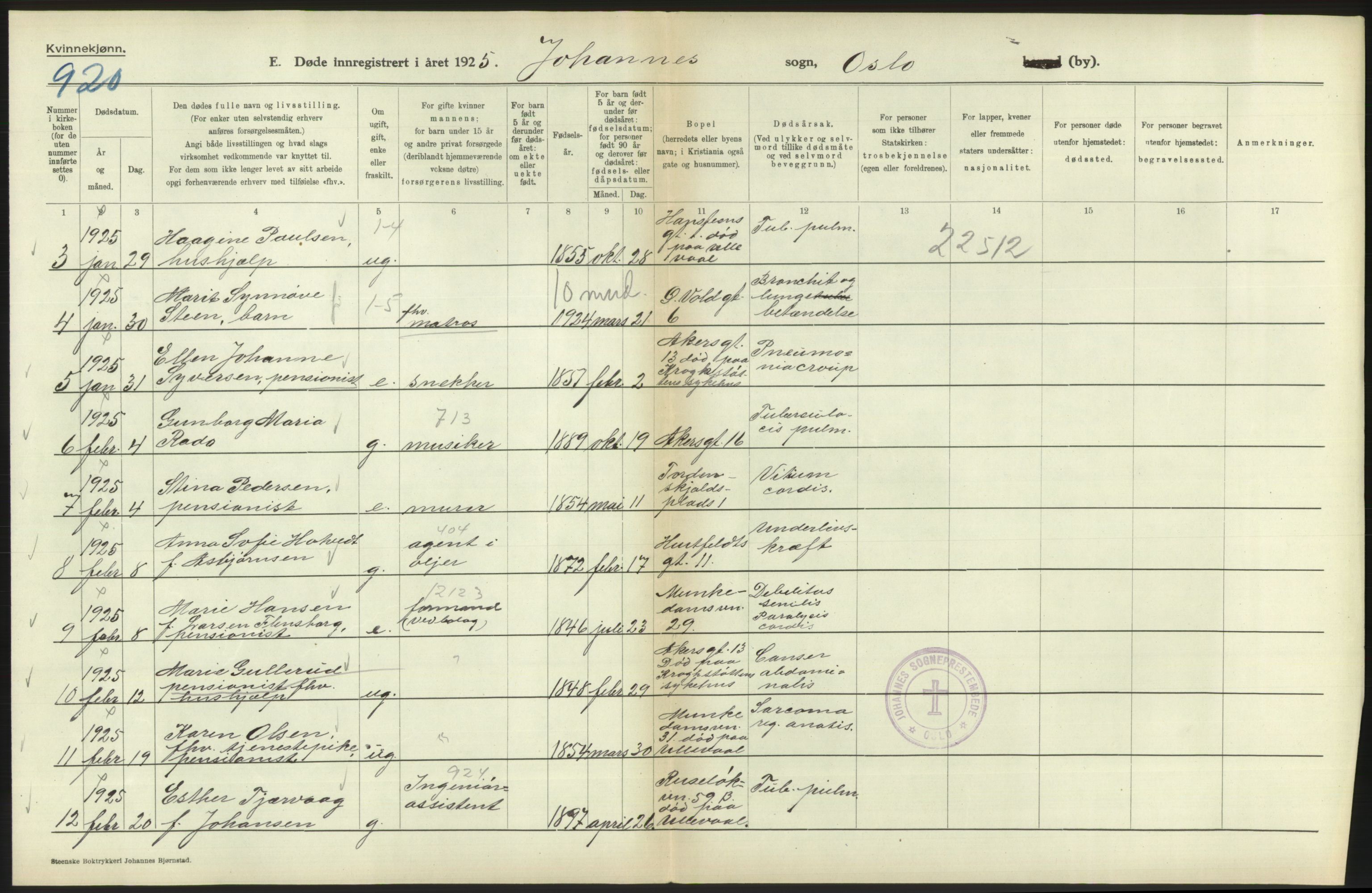 Statistisk sentralbyrå, Sosiodemografiske emner, Befolkning, RA/S-2228/D/Df/Dfc/Dfce/L0010: Oslo: Døde kvinner, dødfødte, 1925, p. 184