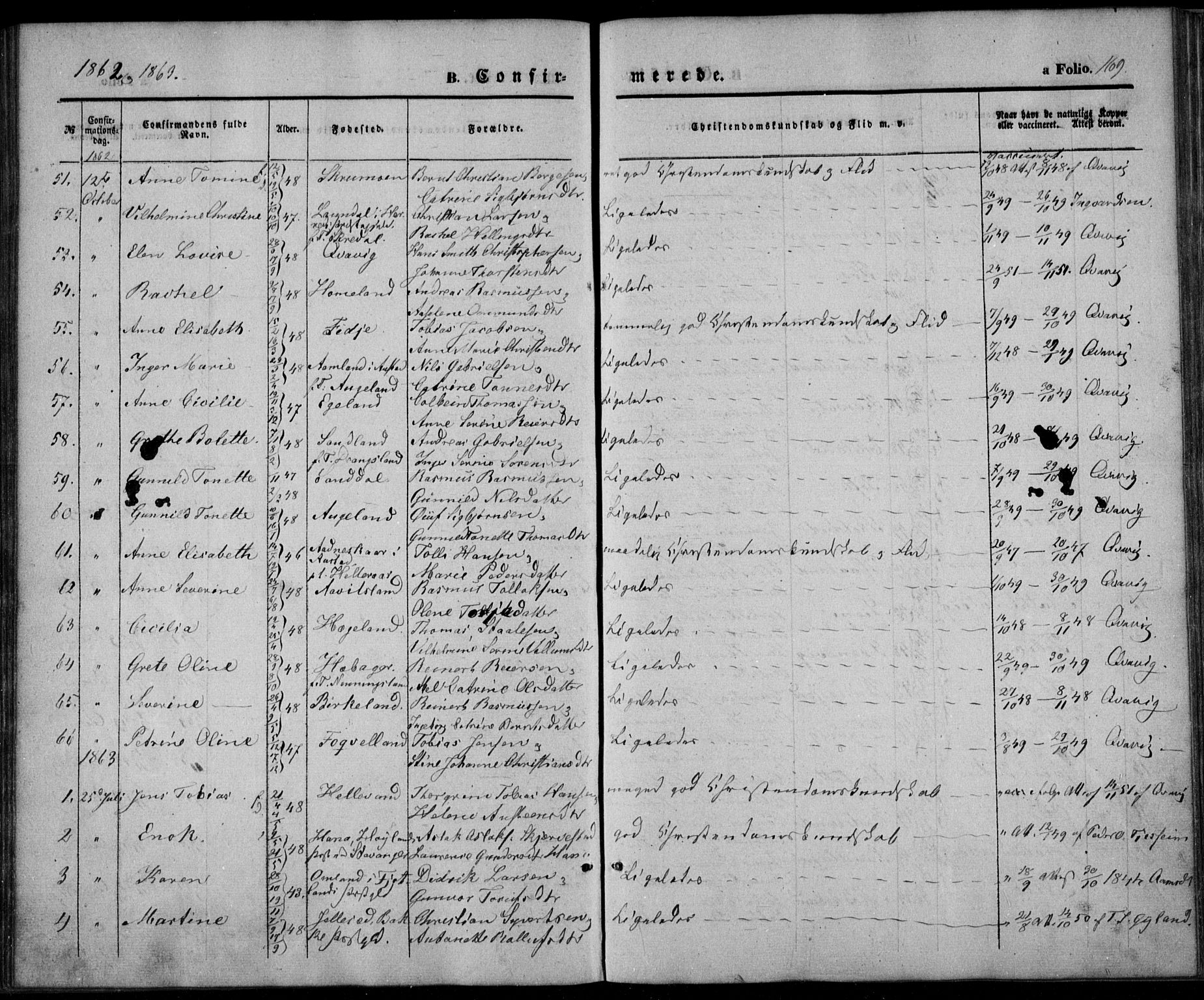 Lyngdal sokneprestkontor, SAK/1111-0029/F/Fa/Fac/L0009: Parish register (official) no. A 9, 1852-1864, p. 169