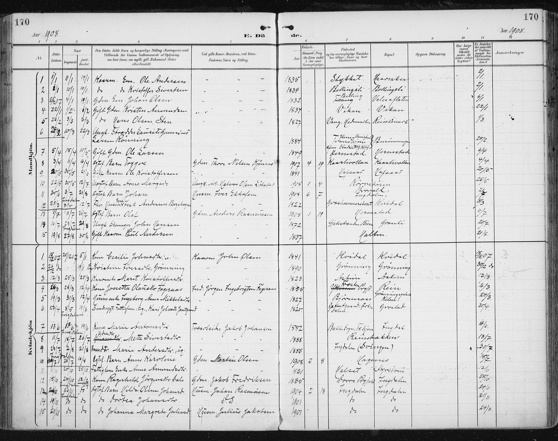 Ministerialprotokoller, klokkerbøker og fødselsregistre - Sør-Trøndelag, SAT/A-1456/646/L0616: Parish register (official) no. 646A14, 1900-1918, p. 170