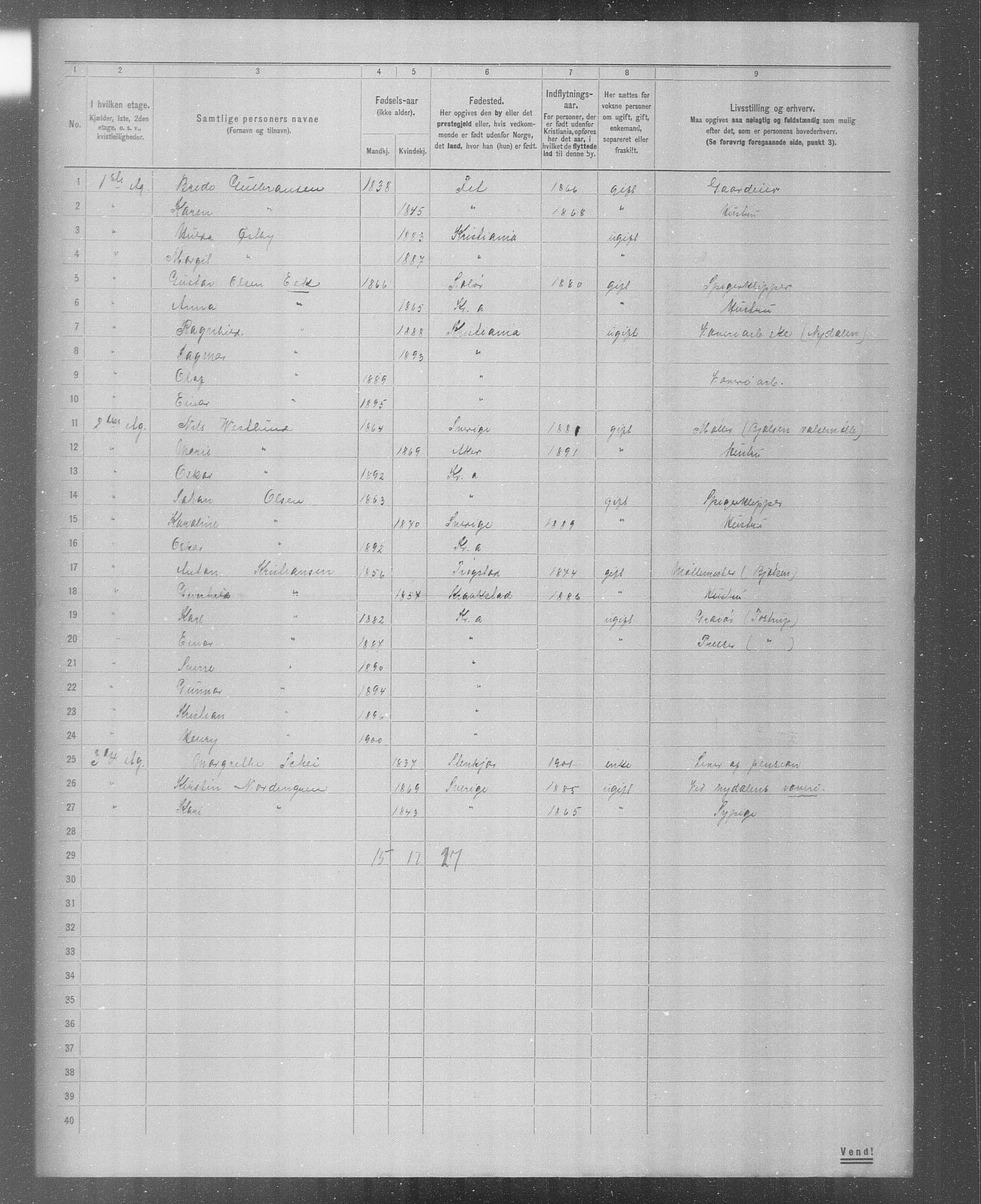 OBA, Municipal Census 1904 for Kristiania, 1904, p. 5942