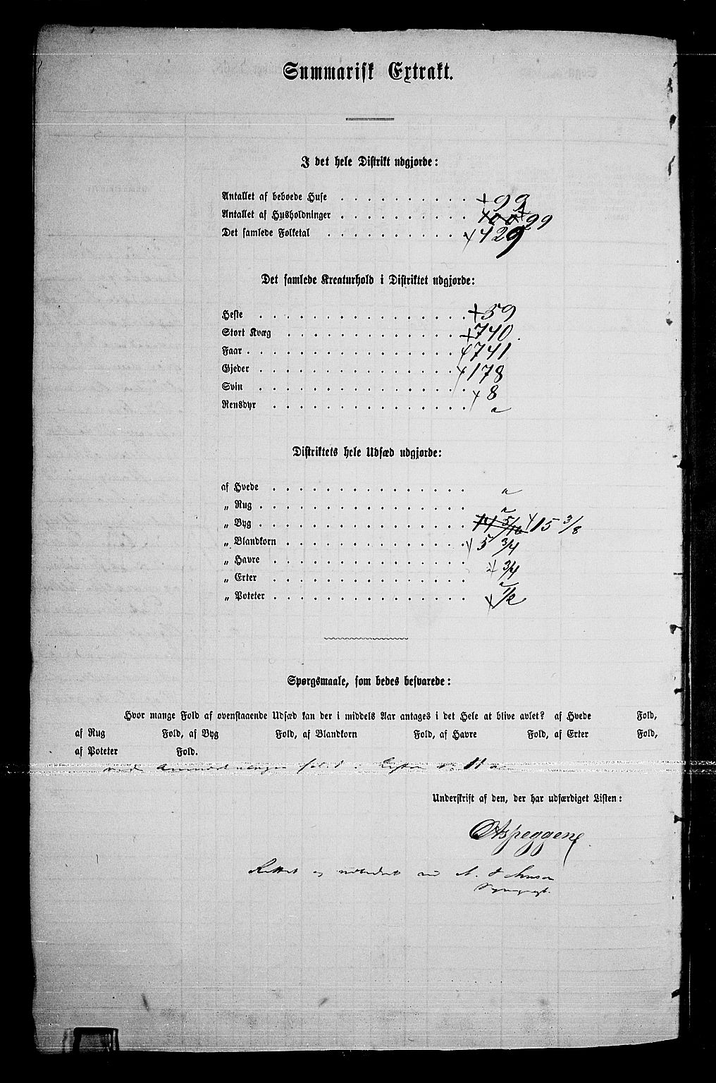 RA, 1865 census for Lille Elvedalen, 1865, p. 149