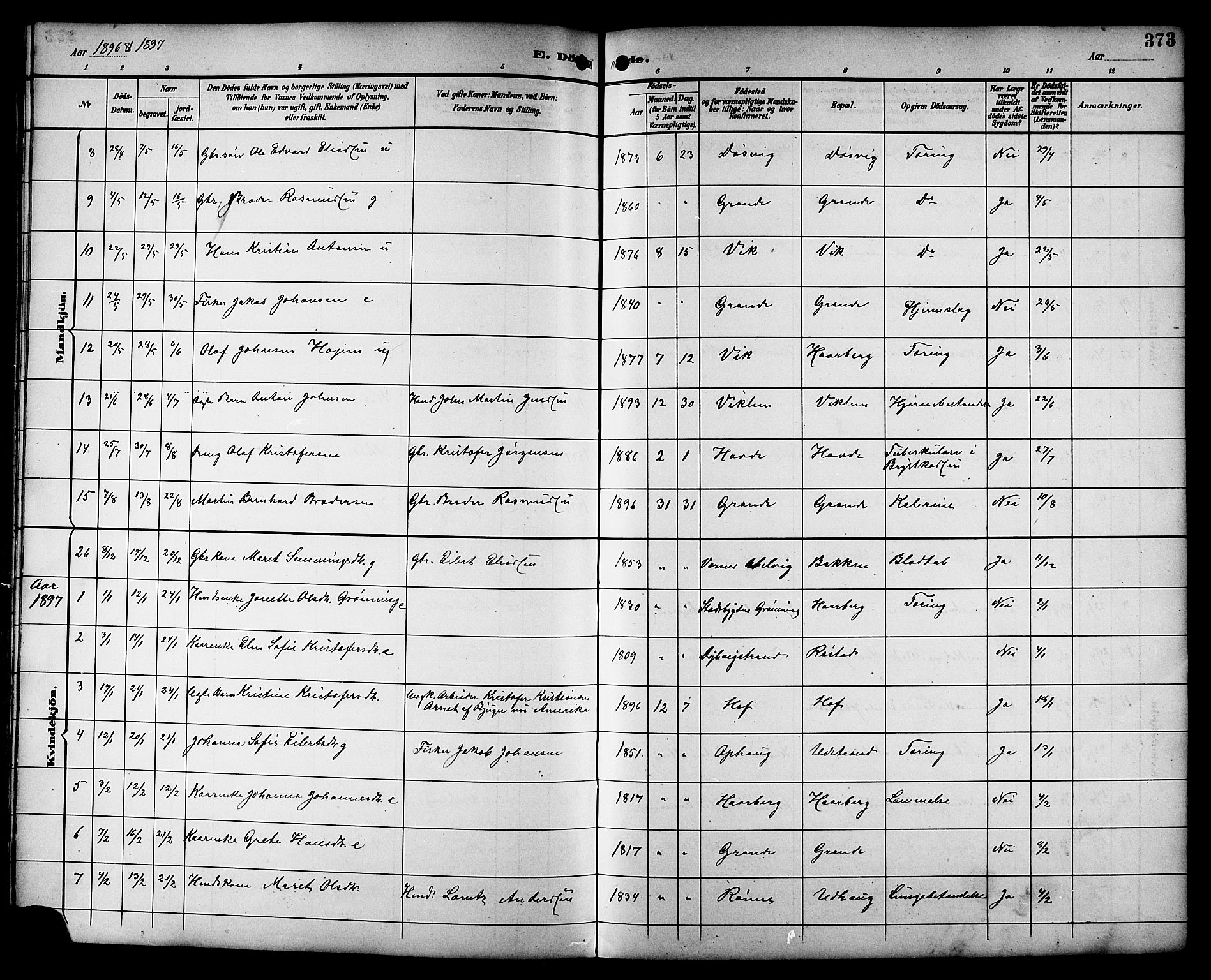 Ministerialprotokoller, klokkerbøker og fødselsregistre - Sør-Trøndelag, SAT/A-1456/659/L0746: Parish register (copy) no. 659C03, 1893-1912, p. 373