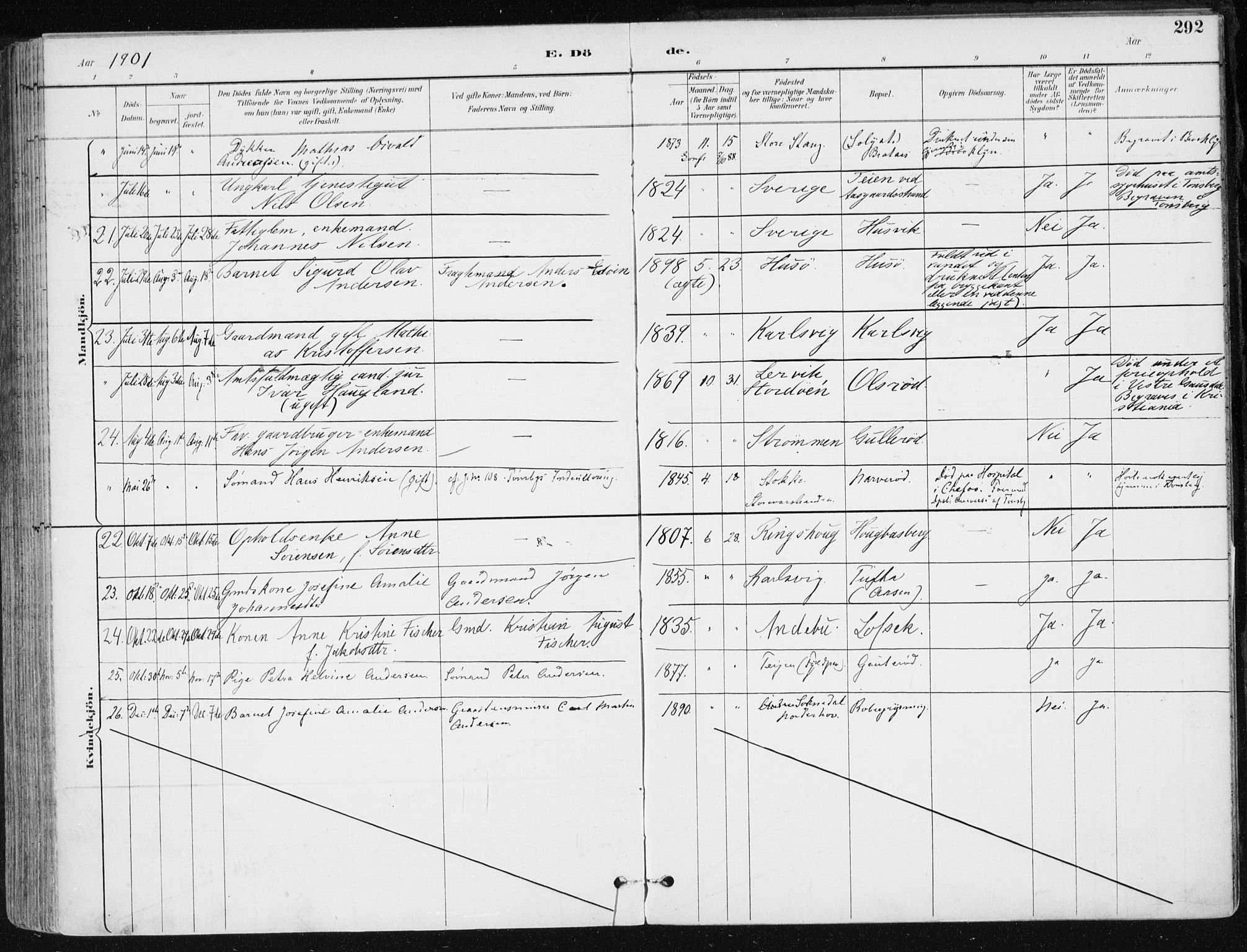 Sem kirkebøker, AV/SAKO-A-5/F/Fb/L0005: Parish register (official) no. II 5, 1892-1904, p. 292