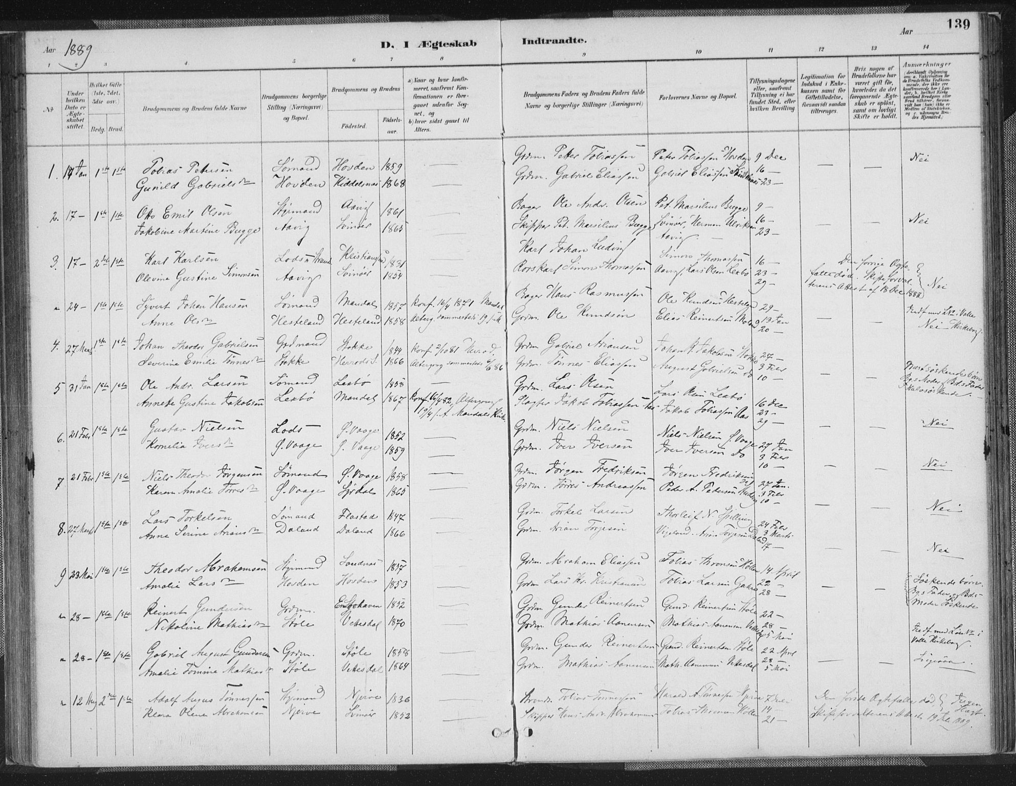 Sør-Audnedal sokneprestkontor, SAK/1111-0039/F/Fa/Faa/L0004: Parish register (official) no. A 4, 1884-1909, p. 139