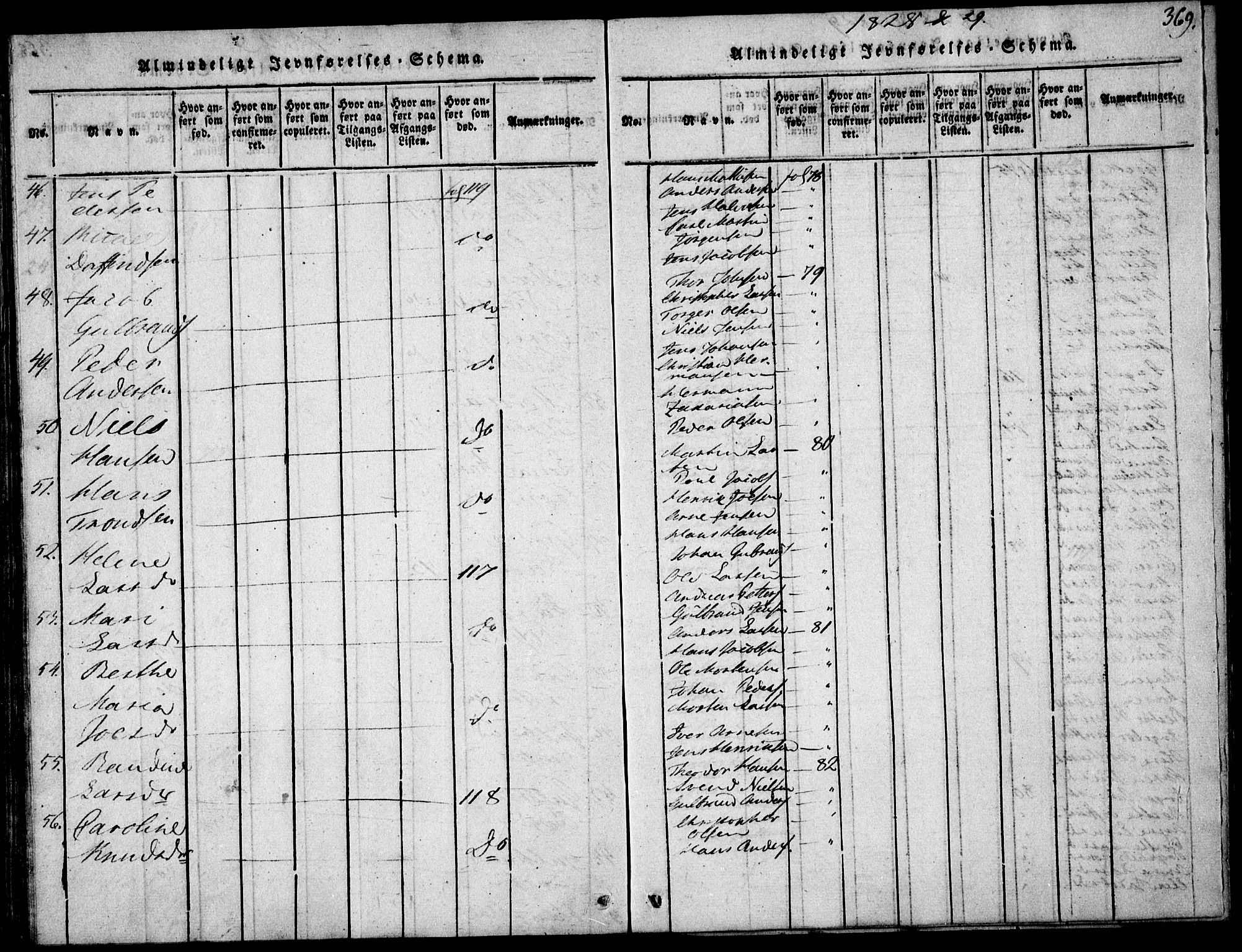 Nittedal prestekontor Kirkebøker, AV/SAO-A-10365a/F/Fa/L0003: Parish register (official) no. I 3, 1814-1836, p. 369