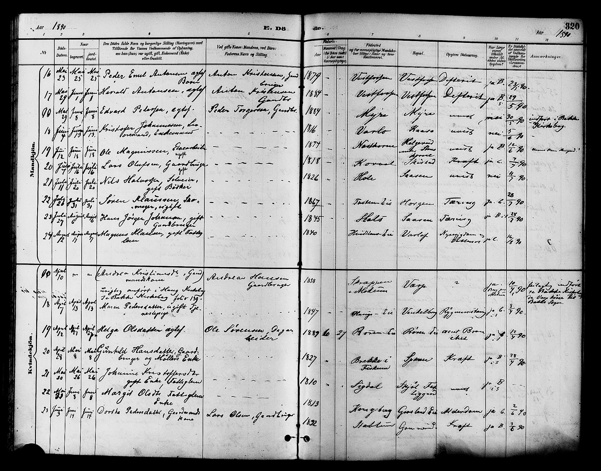 Eiker kirkebøker, AV/SAKO-A-4/F/Fb/L0002: Parish register (official) no. II 2, 1889-1896, p. 320