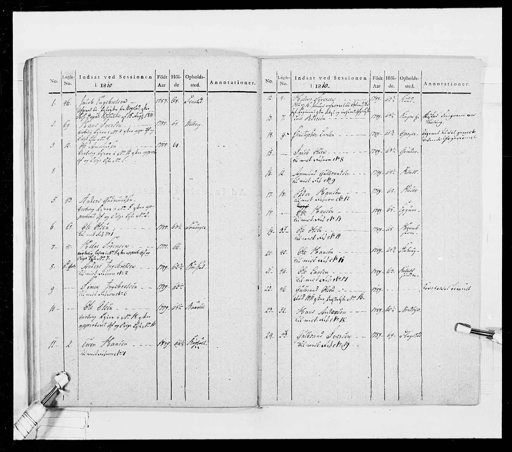 Generalitets- og kommissariatskollegiet, Det kongelige norske kommissariatskollegium, RA/EA-5420/E/Eh/L0024: Norske jegerkorps, 1810-1812, p. 585