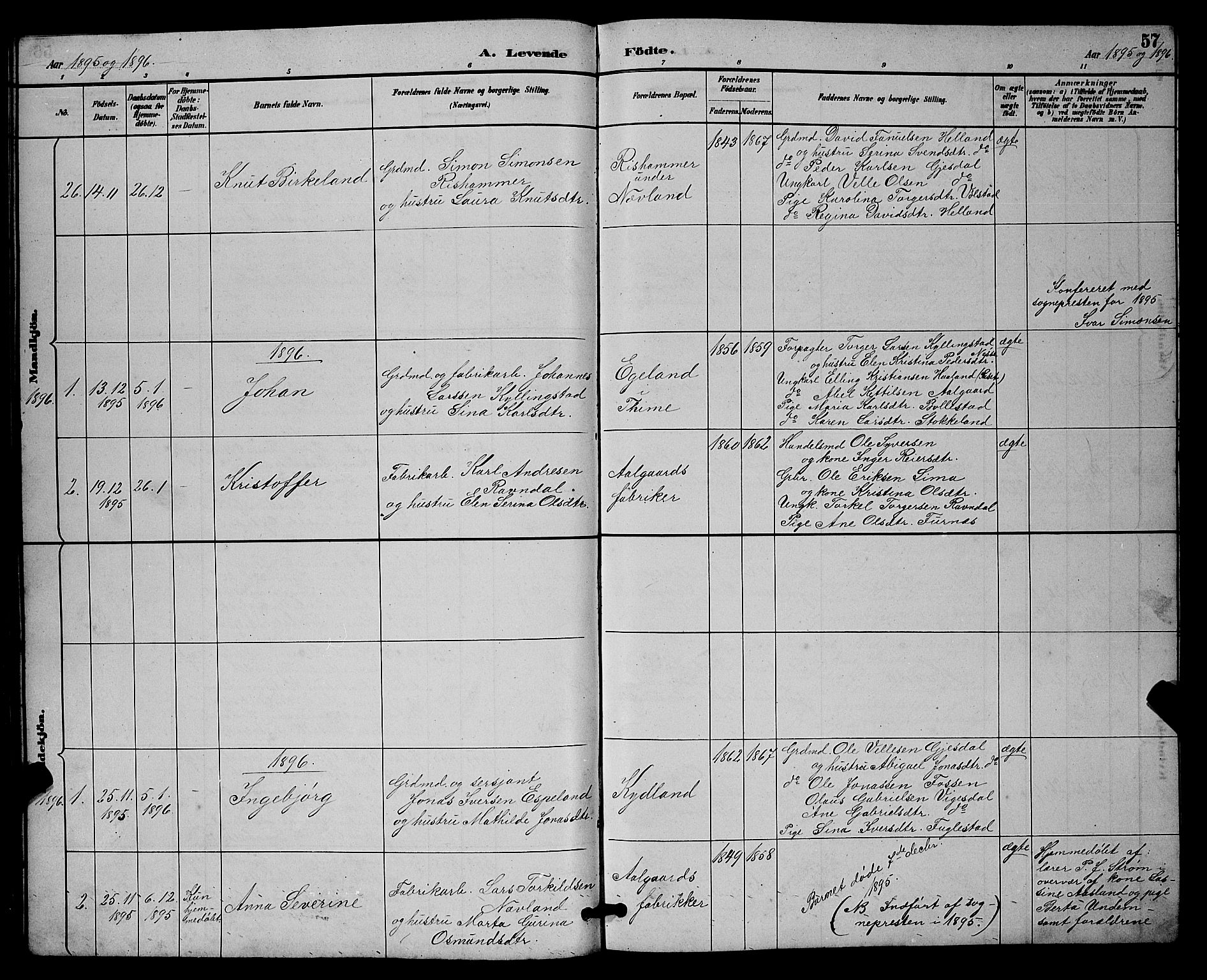 Lye sokneprestkontor, SAST/A-101794/001/30BB/L0008: Parish register (copy) no. B 7, 1887-1901, p. 57