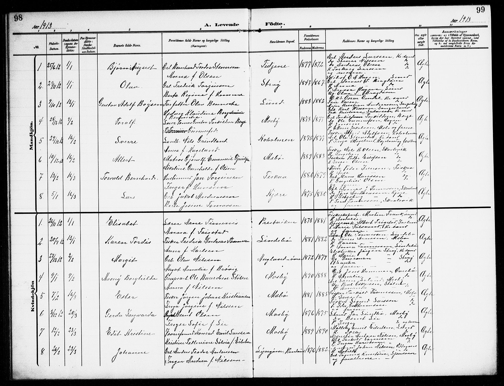 Oddernes sokneprestkontor, SAK/1111-0033/F/Fb/Fba/L0010: Parish register (copy) no. B 10, 1907-1941, p. 98-99