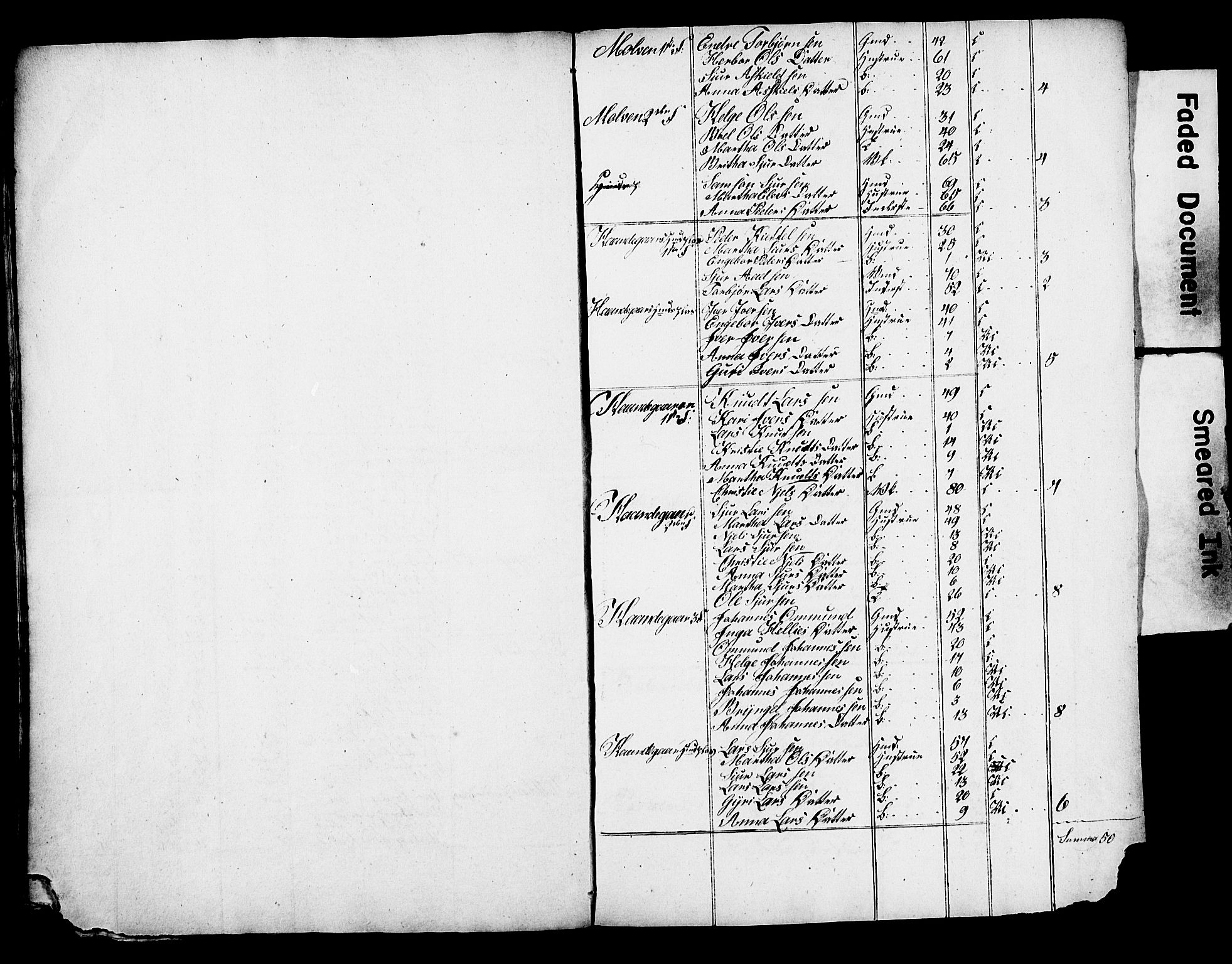 , 1825 Census for Strandebarm parish, 1825, p. 25