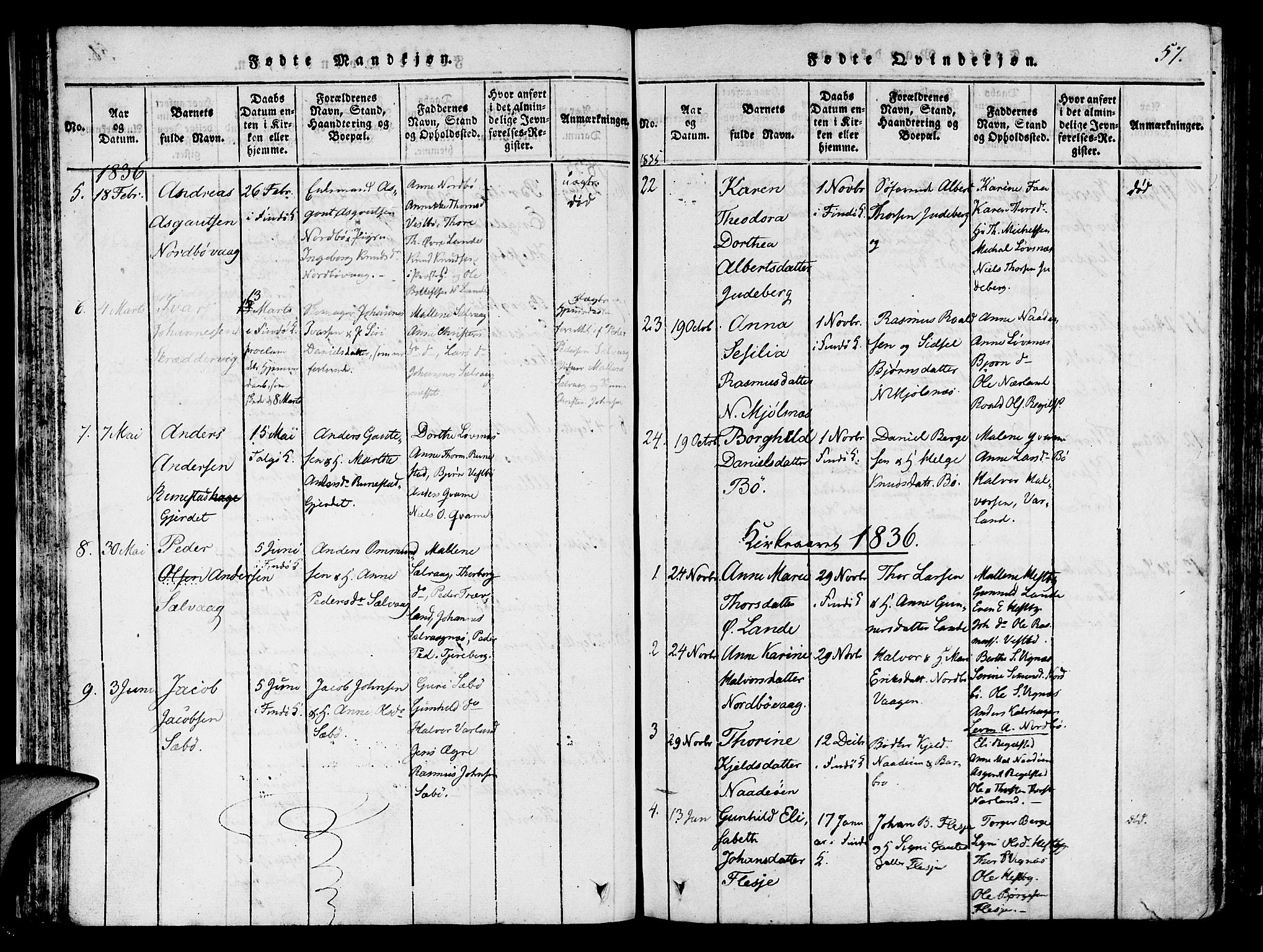 Finnøy sokneprestkontor, AV/SAST-A-101825/H/Ha/Haa/L0006: Parish register (official) no. A 6, 1816-1846, p. 57