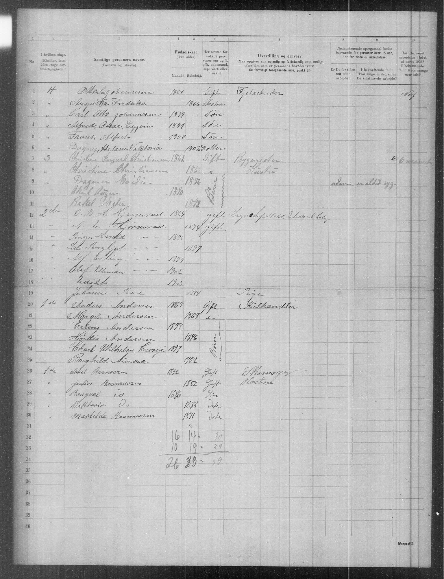 OBA, Municipal Census 1903 for Kristiania, 1903, p. 5982