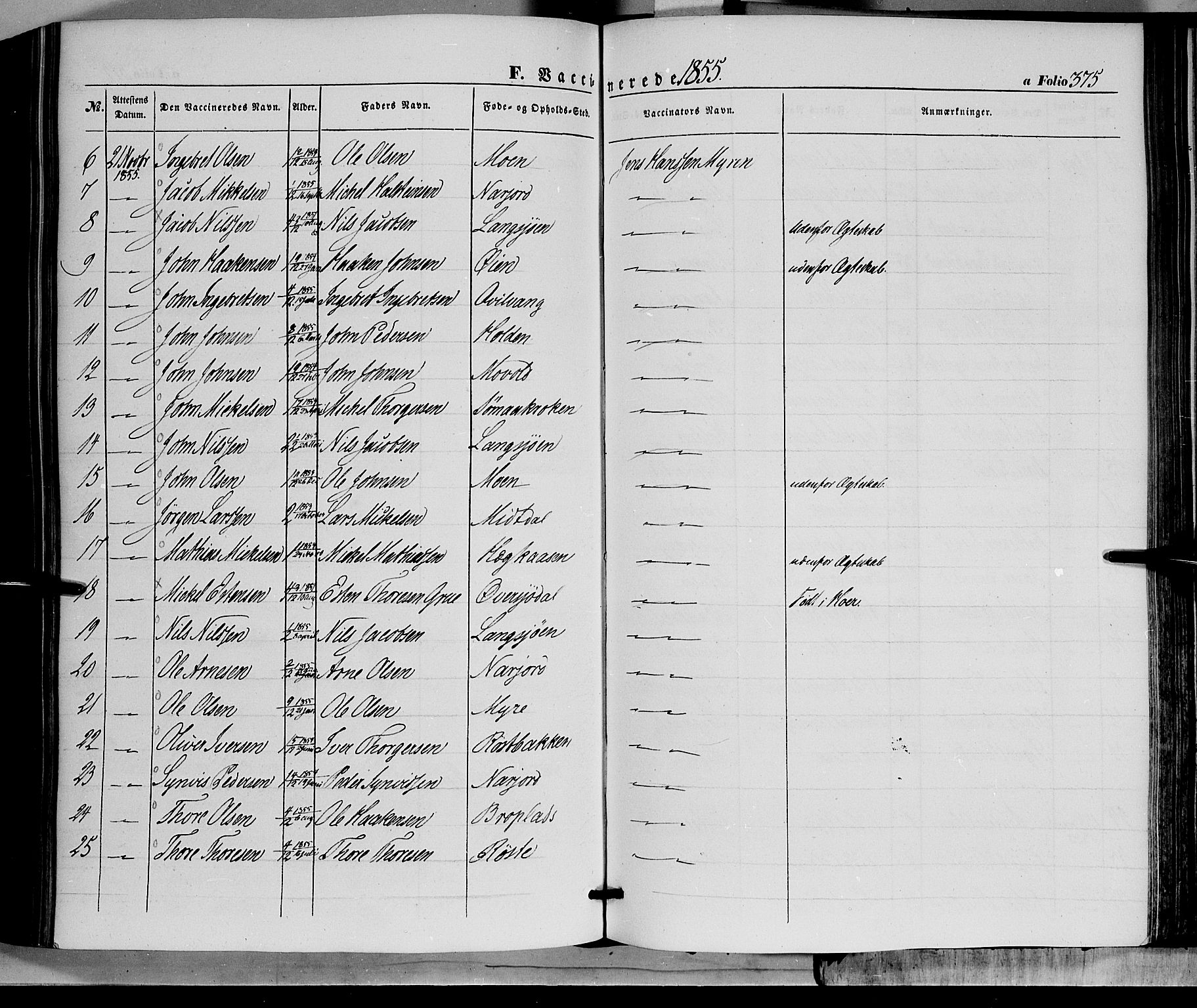 Tolga prestekontor, AV/SAH-PREST-062/K/L0006: Parish register (official) no. 6, 1852-1876, p. 375