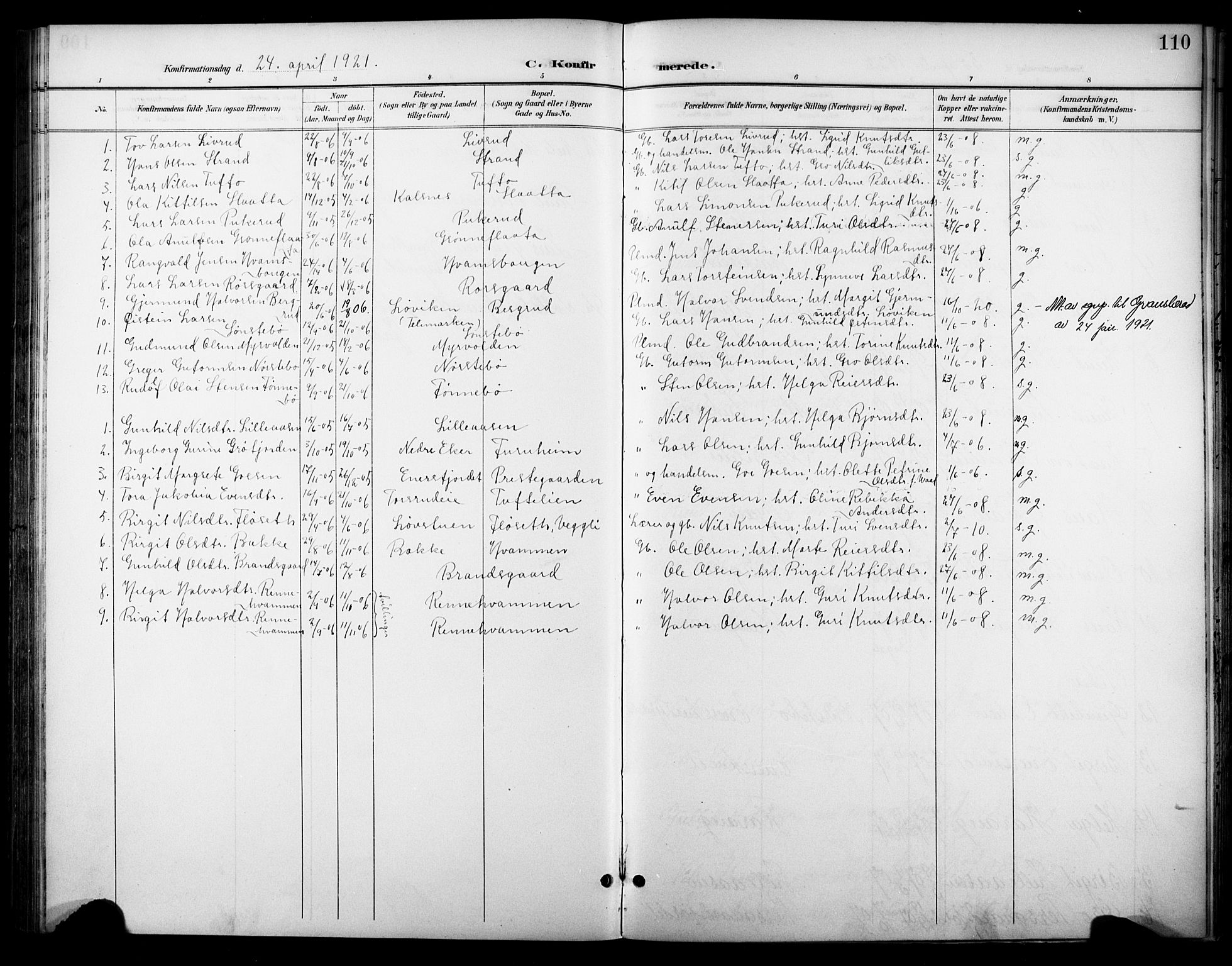 Nore kirkebøker, SAKO/A-238/F/Fc/L0005: Parish register (official) no. III 5, 1898-1922, p. 110