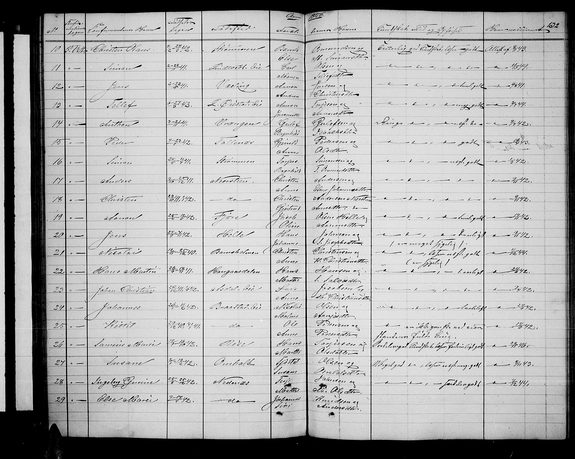 Øyestad sokneprestkontor, AV/SAK-1111-0049/F/Fb/L0007: Parish register (copy) no. B 7, 1854-1872, p. 132