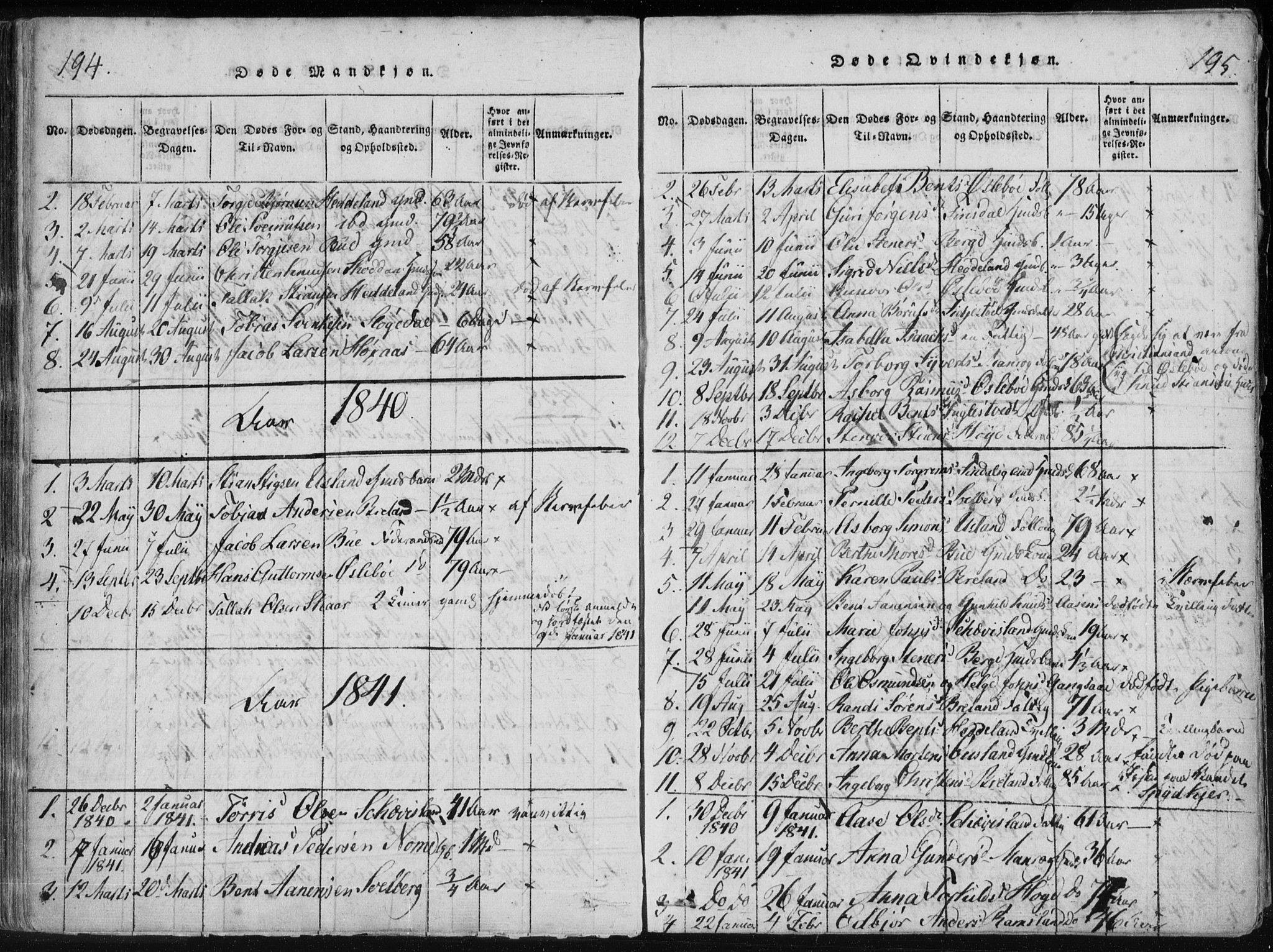 Holum sokneprestkontor, AV/SAK-1111-0022/F/Fa/Fac/L0002: Parish register (official) no. A 2, 1821-1859, p. 194-195