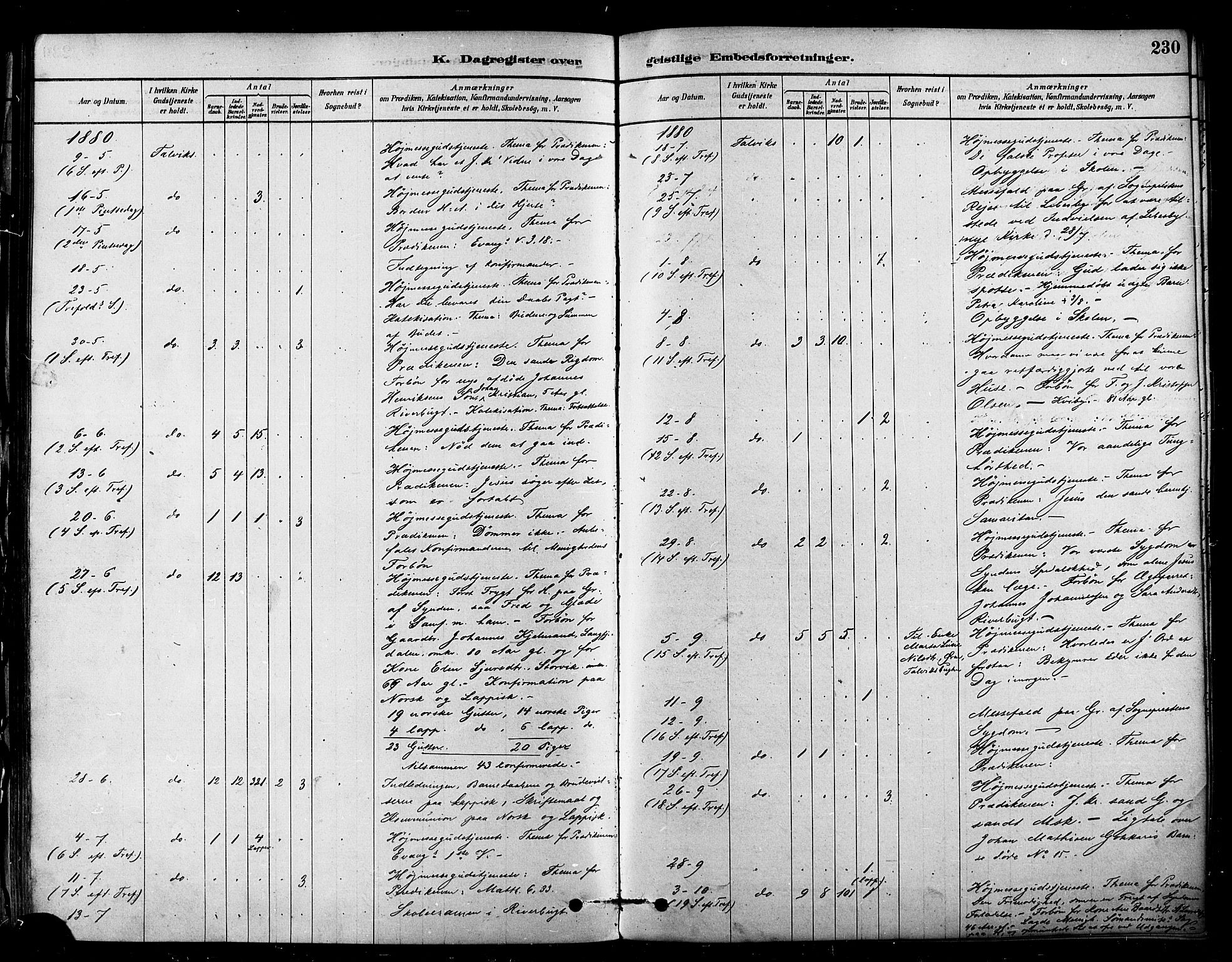 Talvik sokneprestkontor, SATØ/S-1337/H/Ha/L0012kirke: Parish register (official) no. 12, 1878-1886, p. 230