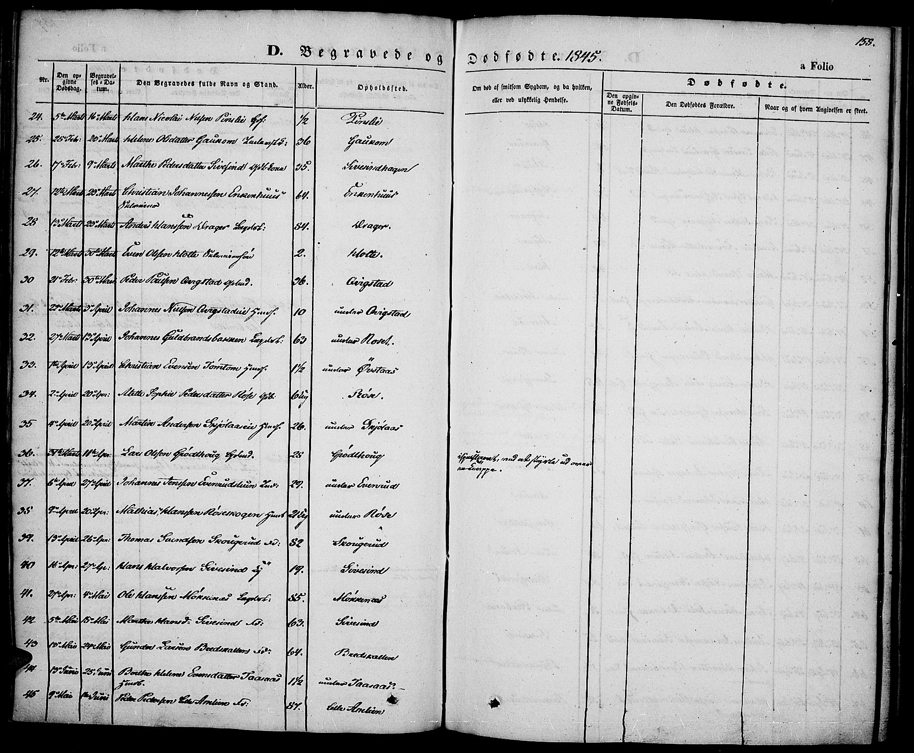 Vestre Toten prestekontor, SAH/PREST-108/H/Ha/Haa/L0004: Parish register (official) no. 4, 1844-1849, p. 158