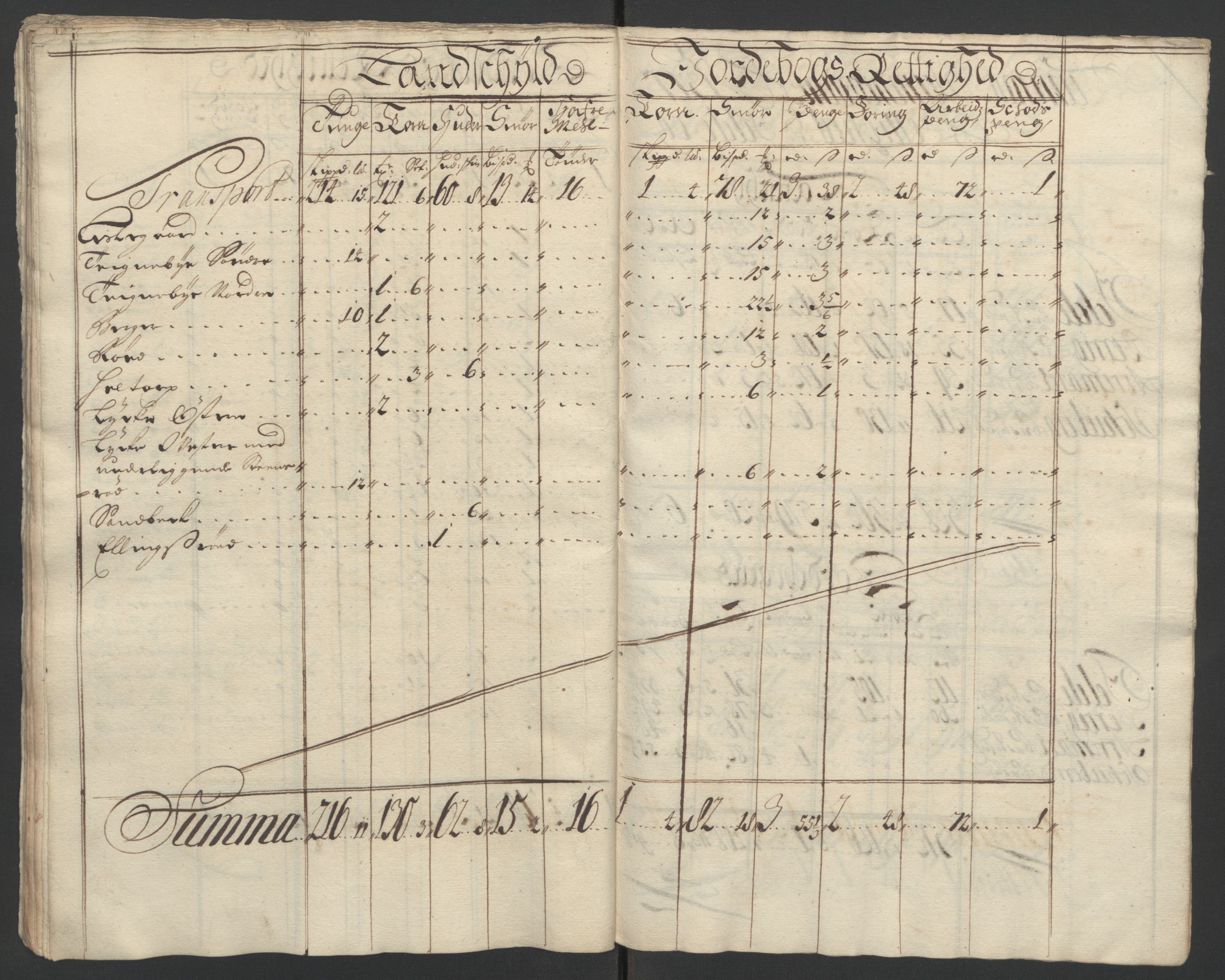 Rentekammeret inntil 1814, Reviderte regnskaper, Fogderegnskap, AV/RA-EA-4092/R01/L0015: Fogderegnskap Idd og Marker, 1700-1701, p. 47