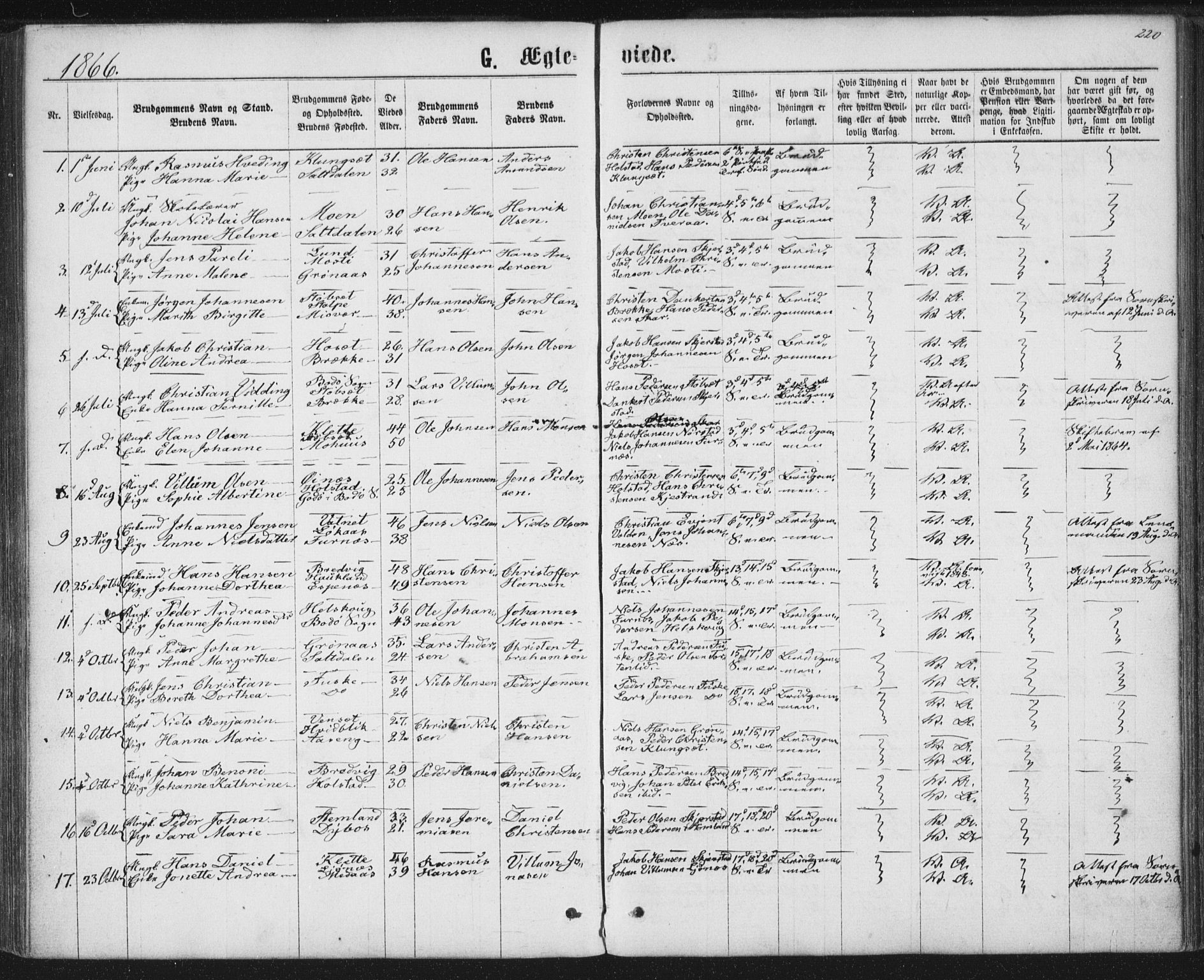 Ministerialprotokoller, klokkerbøker og fødselsregistre - Nordland, AV/SAT-A-1459/852/L0739: Parish register (official) no. 852A09, 1866-1877, p. 220