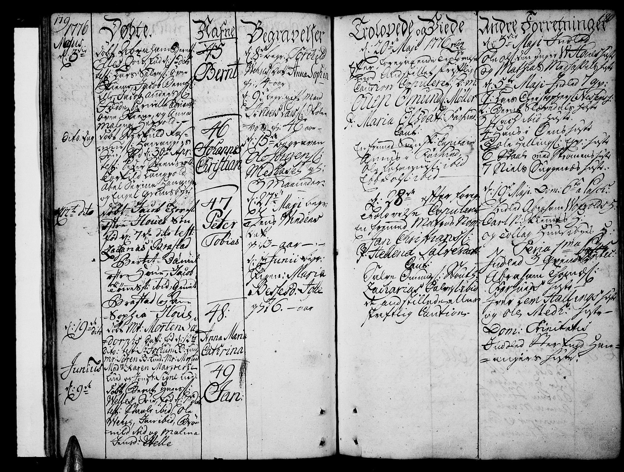 Lista sokneprestkontor, SAK/1111-0027/F/Fa/L0004: Parish register (official) no. A 4, 1768-1794, p. 179-180