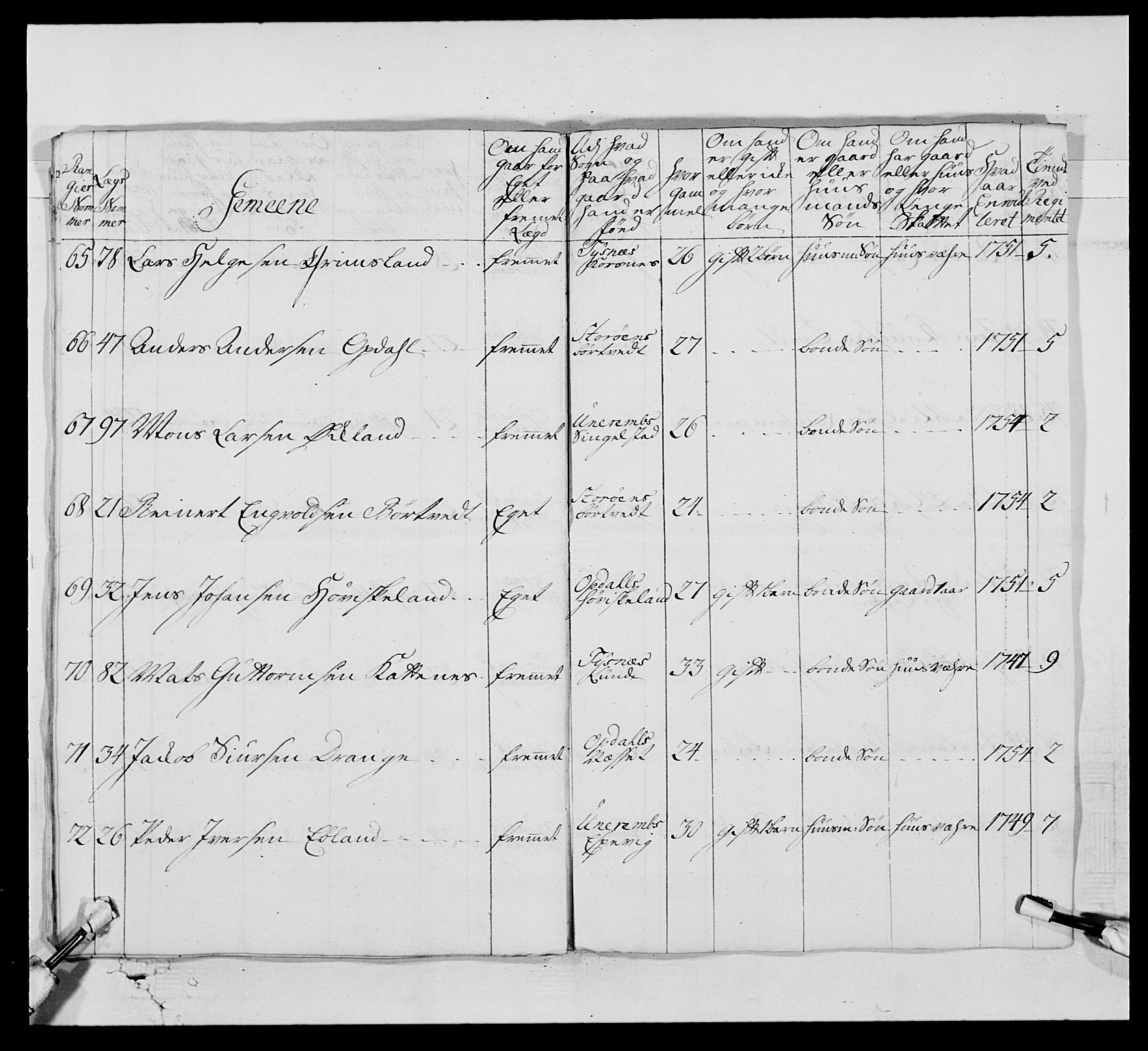 Kommanderende general (KG I) med Det norske krigsdirektorium, AV/RA-EA-5419/E/Ea/L0520: 2. Bergenhusiske regiment, 1746-1756, p. 375