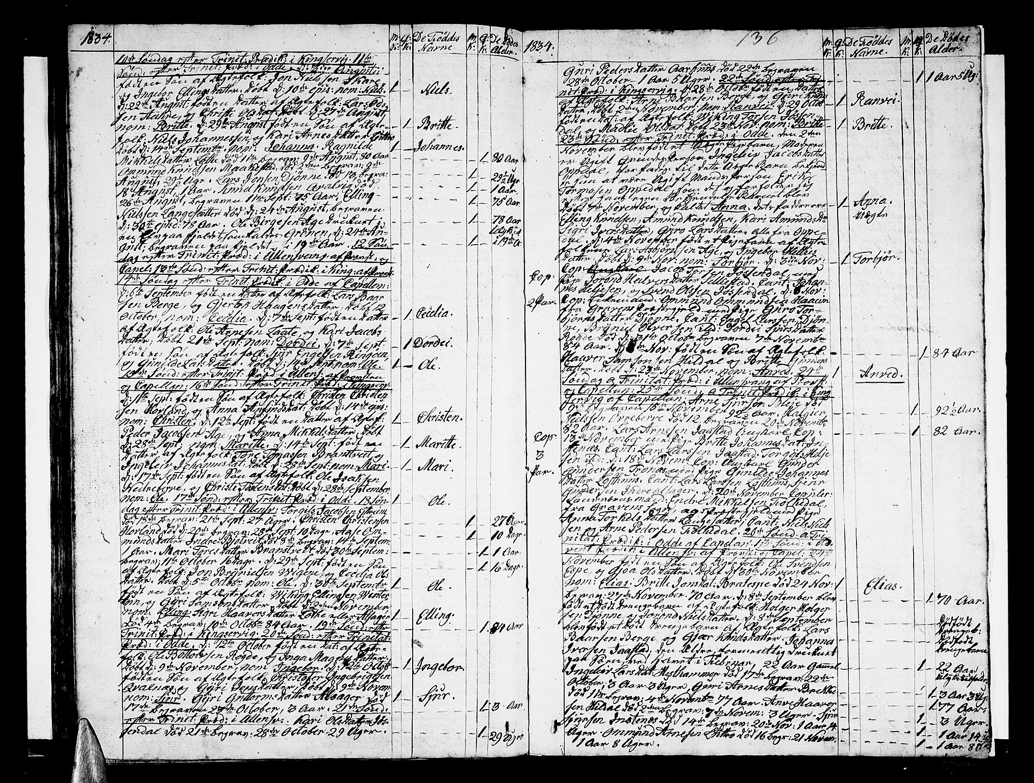 Ullensvang sokneprestembete, SAB/A-78701/H/Haa: Parish register (official) no. A 8, 1804-1835, p. 136