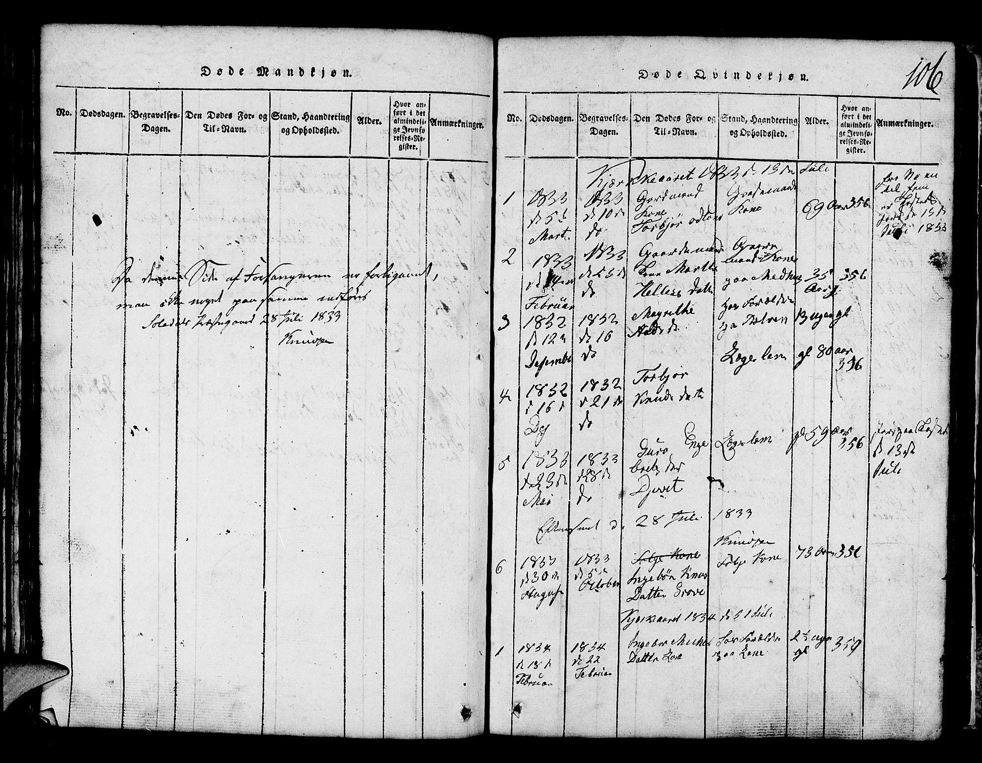 Røldal sokneprestembete, SAB/A-100247: Parish register (copy) no. A 1, 1817-1860, p. 106