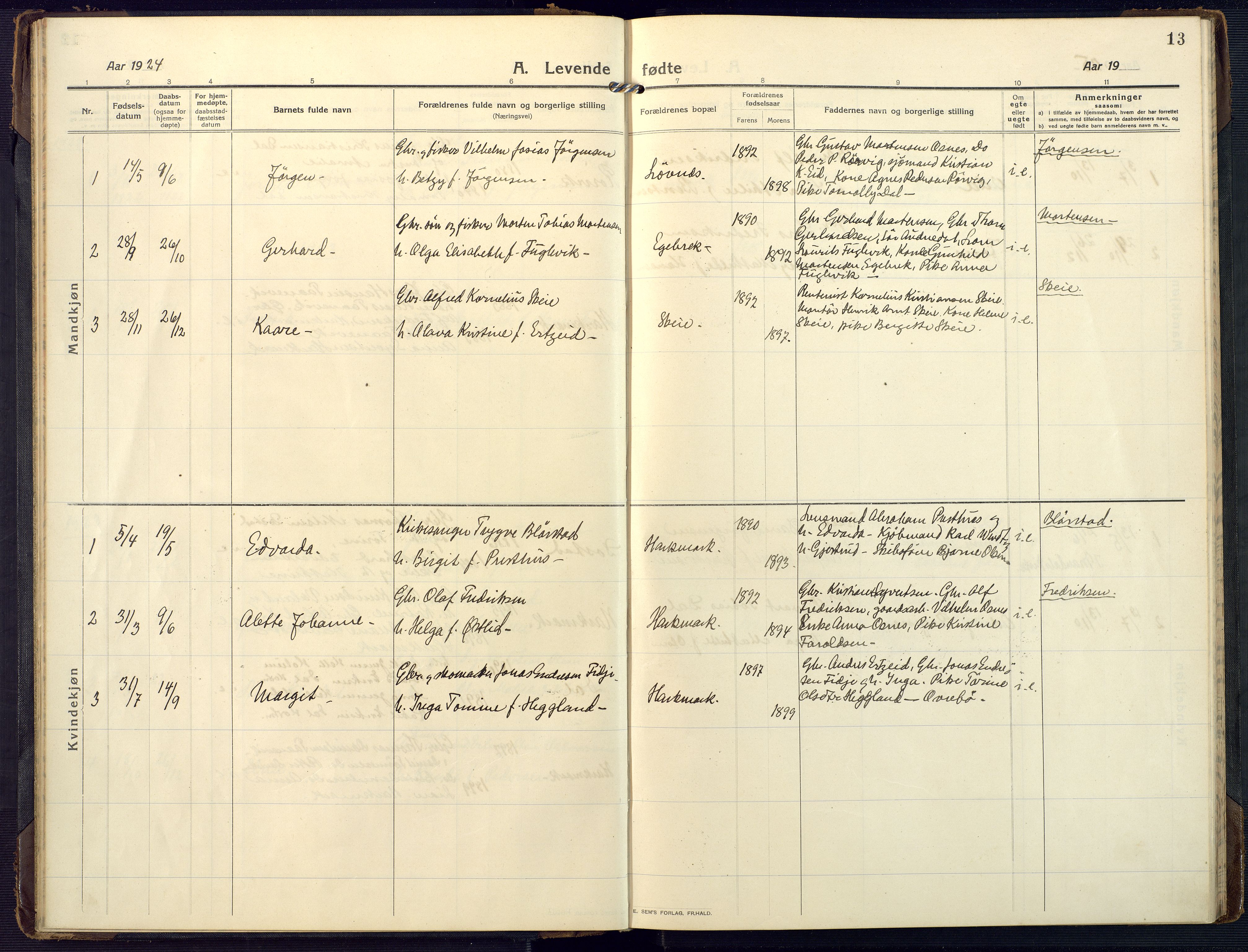 Mandal sokneprestkontor, SAK/1111-0030/F/Fa/Fab/L0003: Parish register (official) no. A 3, 1913-1933, p. 13