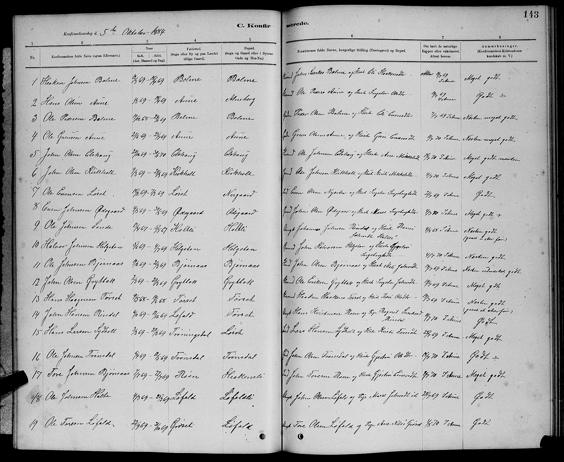 Ministerialprotokoller, klokkerbøker og fødselsregistre - Møre og Romsdal, AV/SAT-A-1454/598/L1077: Parish register (copy) no. 598C02, 1879-1891, p. 143